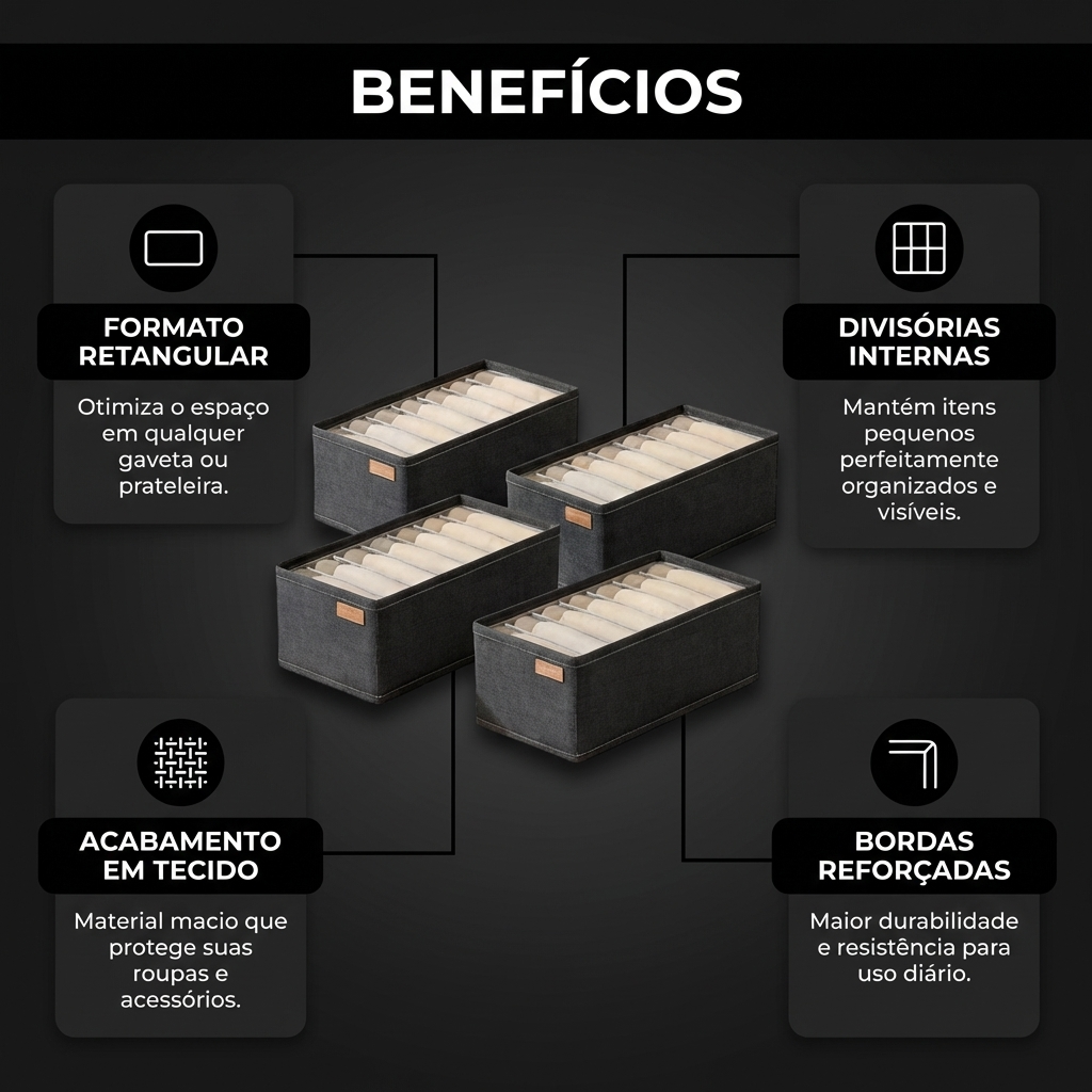 IMAGEM DE BENEFICIOS para e-commerce brasileiro. Imagem 1200x1200.
Produto IDENTICO a referencia: mesma cor, forma, textura, rotulo, tampa, logotipo, estampa. NAO alterar nenhum detalhe. NAO mudar a cor do produto. Se o produto e preto, ele DEVE ser preto na saida. Precisao e mais importante que estetica.
TODO texto visivel na imagem DEVE estar em PORTUGUES DO BRASIL. PROIBIDO qualquer texto em ingles: sem "Color", "Category", "Material", "Other", "Pet", "Benefits", "Features". Usar apenas: "Cor", "Categoria", "Material", "Variado", "Benefícios", "Diferenciais".
ESTILO INFOGRAFICO: dimensões visuais, material, peso suportado, instruções. PALETA DE CORES OBRIGATORIA: A paleta INTEIRA deve derivar das cores do produto ("Preto"). Use tons e variações dessa cor para cartoes, header e icones. Se o produto e escuro, use tema escuro elegante com acentos sutis. Se o produto e colorido, use essas cores especificas. NUNCA use cores aleatorias (roxo, verde, amarelo) que nao estejam no produto. Produto: Kit De Organizadores De Gaveta Em Tecido Com DivisóRias LAYOUT:
- Fundo escuro elegante (#1a1a1a ou gradiente escuro sutil)
- TOPO: faixa com cor do produto (Preto) + titulo "BENEFICIOS" em branco negrito
- Produto centralizado em destaque (35-40% do frame), sombra premium
- AO REDOR: 4 cartoes de beneficios com icones, dispostos em arco ou grid
- CADA CARTAO: icone simples + titulo curto em negrito (max 6 palavras) + frase de 1 linha explicando a VANTAGEM
- Linhas conectoras finas do produto aos cartoes
Use a cor "Preto" do produto como cor de destaque nos icones e destaques visuais. - Tipografia sans-serif moderna, titulos em CAPS, alto contraste MOSTRAR EXATAMENTE ESTES 4 BENEFICIOS (frases curtas de VANTAGEM, NAO especificacoes):
1. formato retangular
2. divisórias internas
3. acabamento em tecido
4. bordas reforçadas REGRAS ABSOLUTAS — LEIA COM ATENCAO:
- Beneficios sao VANTAGENS QUALITATIVAS: pratico, duravel, elegante, versatil, presente perfeito
- ZERO NUMEROS: sem