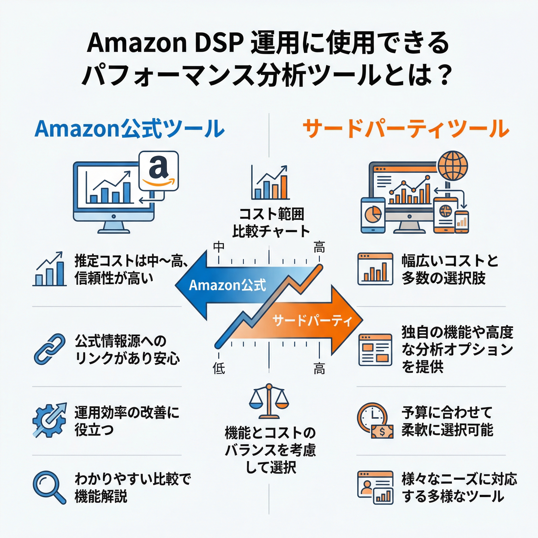 Supplementary Information