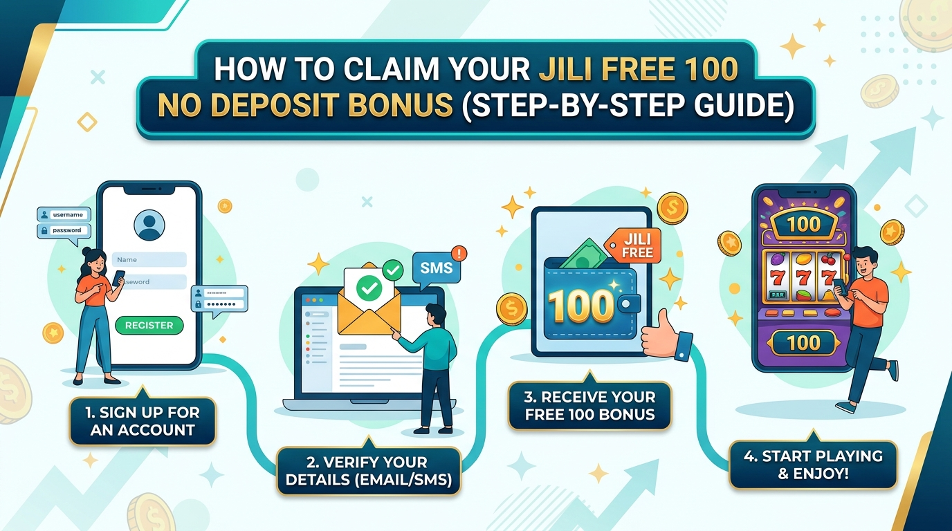 How to Claim Your Jili Free 100 No Deposit Bonus (Step-by-Step Guide)