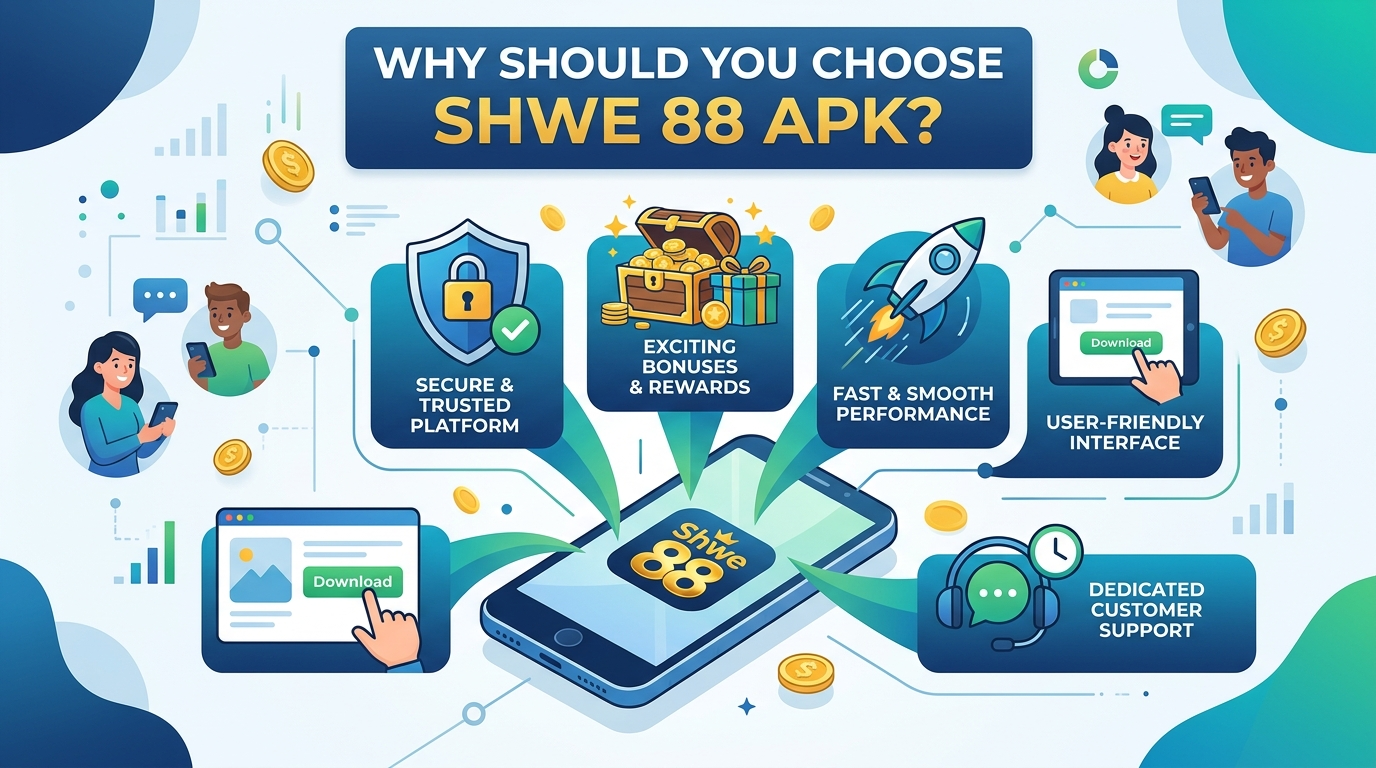 ရွှေ ၈၈ APK ဆိုတာ ဘာလဲ?