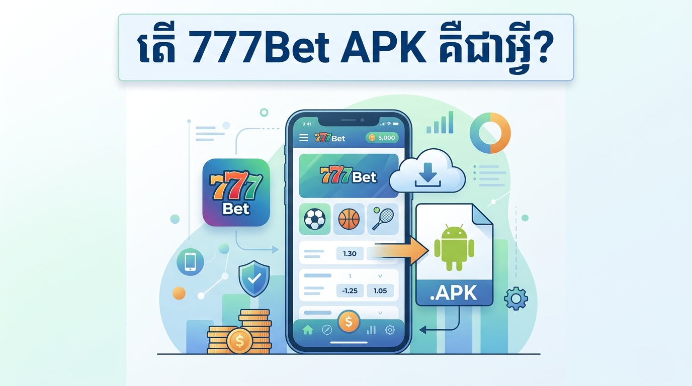 តើ 777Bet APK គឺជាអ្វី?