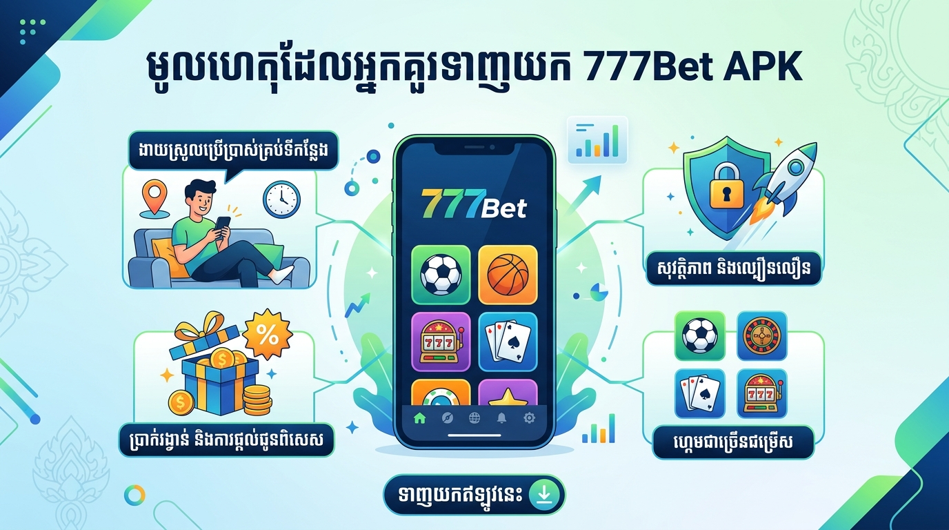 មូលហេតុដែលអ្នកគួរទាញយក 777Bet APK