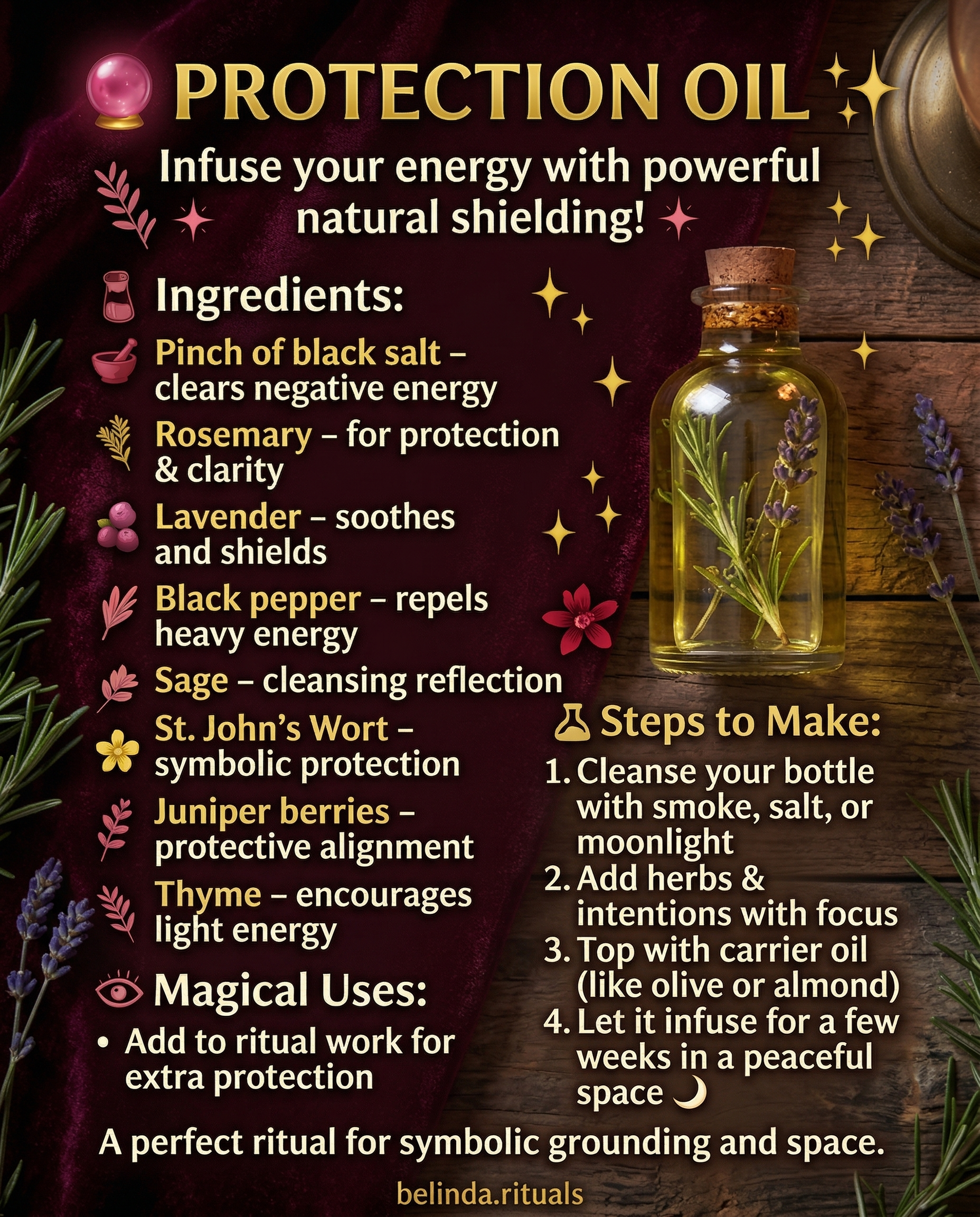 Powerful protection spell ritual with candles and crystals