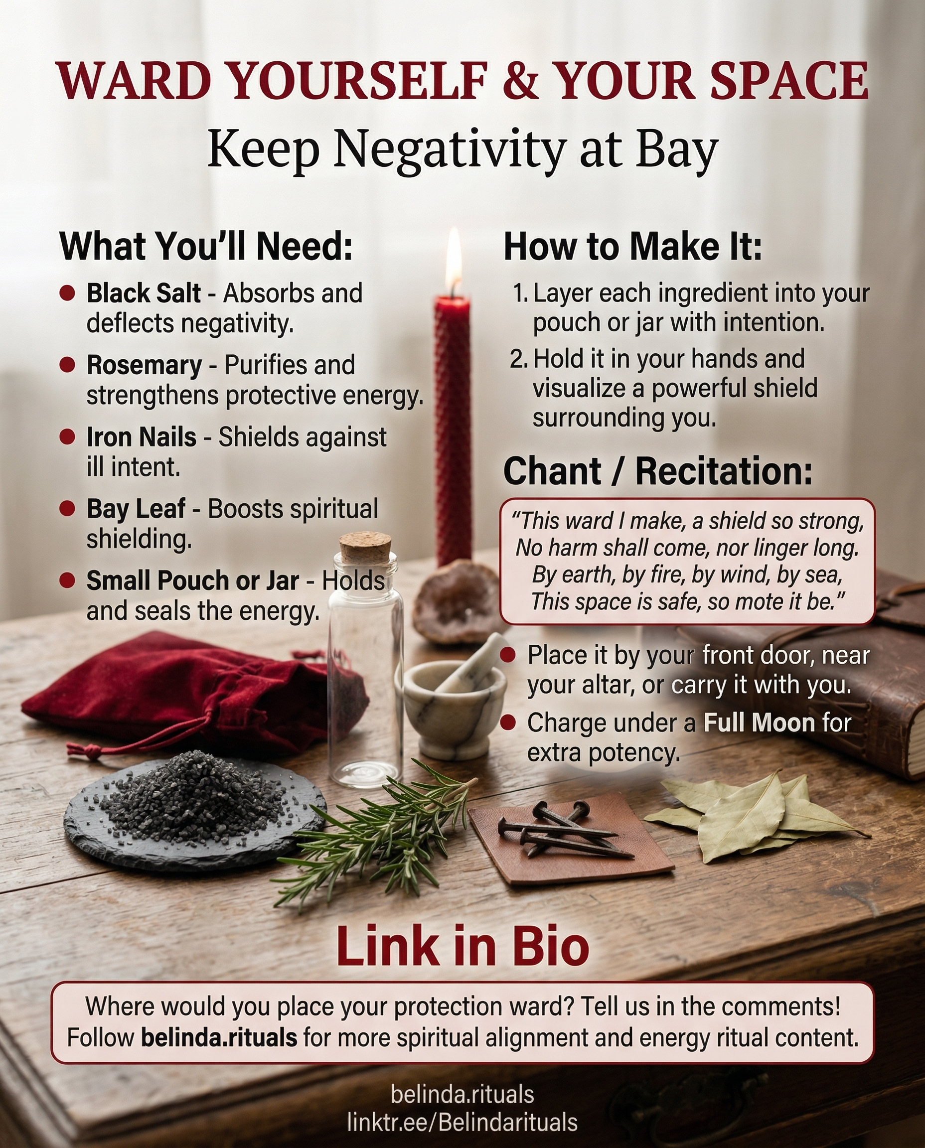 Simple Witch’s Protection Ward Ritual