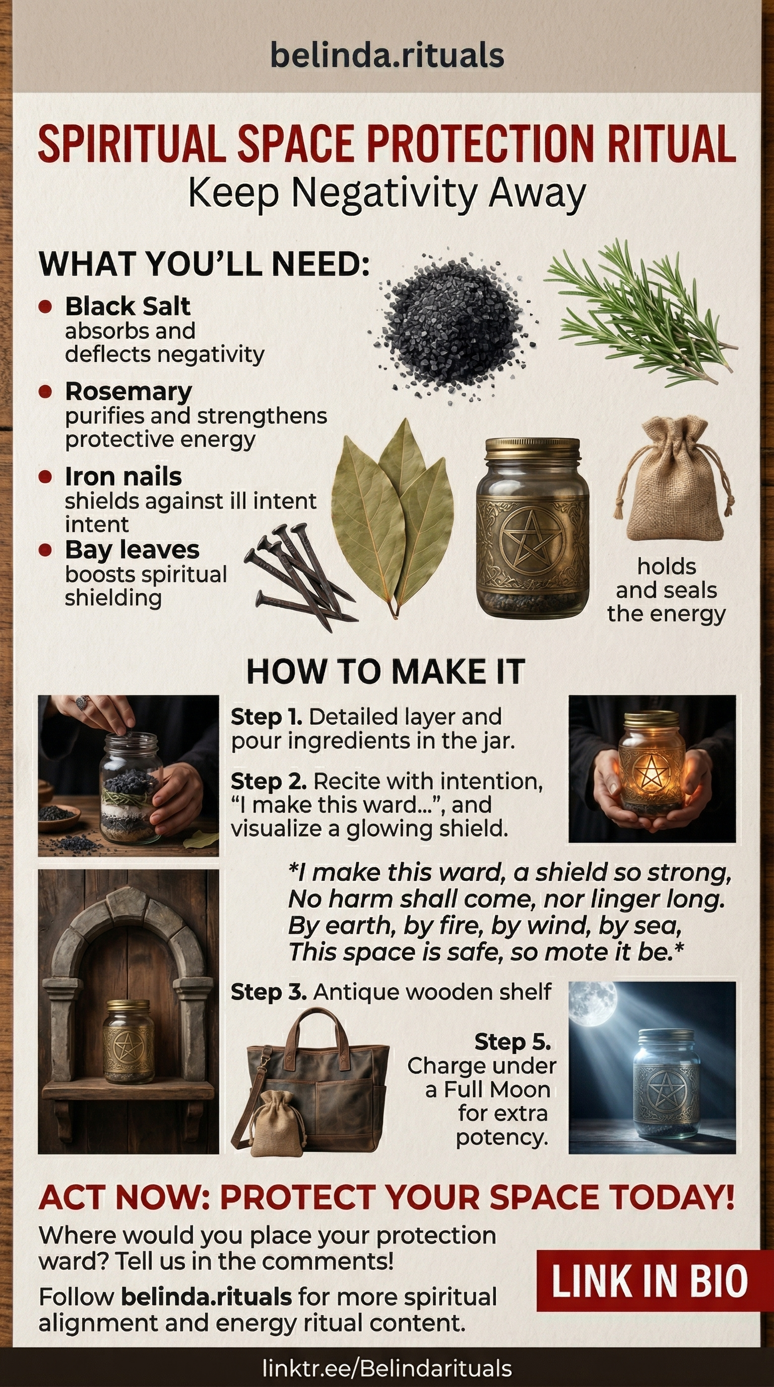 Protection Spell Ingredients List