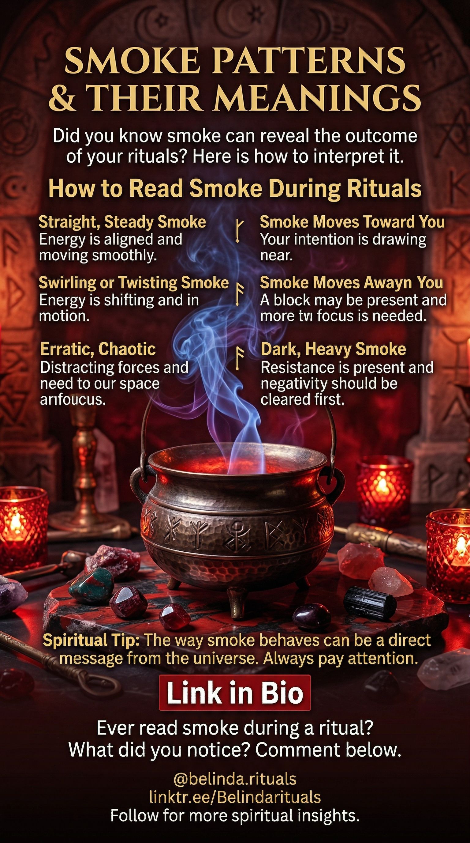 How to Interpret Ritual Smoke Patterns