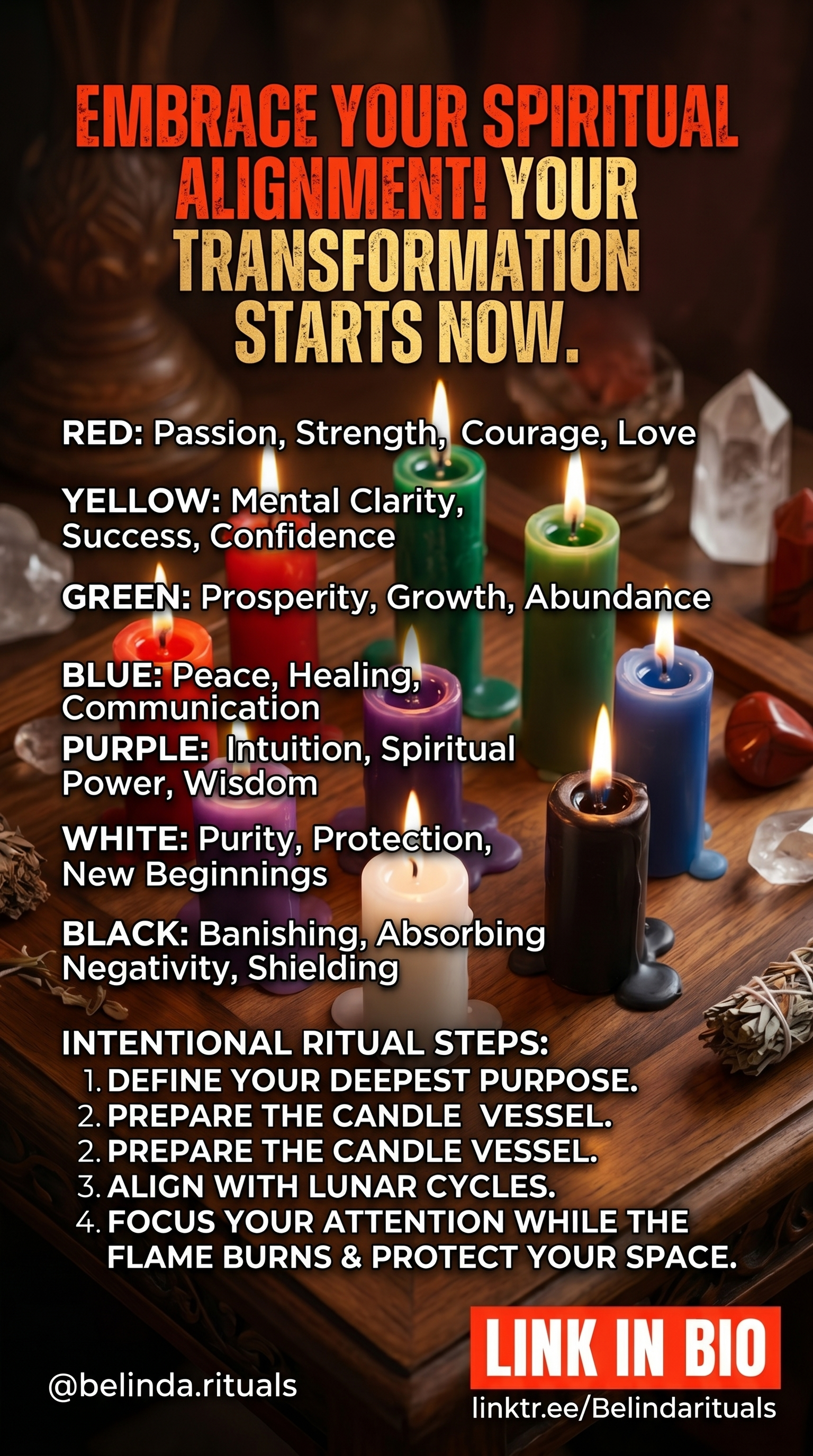 Candle magick colors chart energy meanings