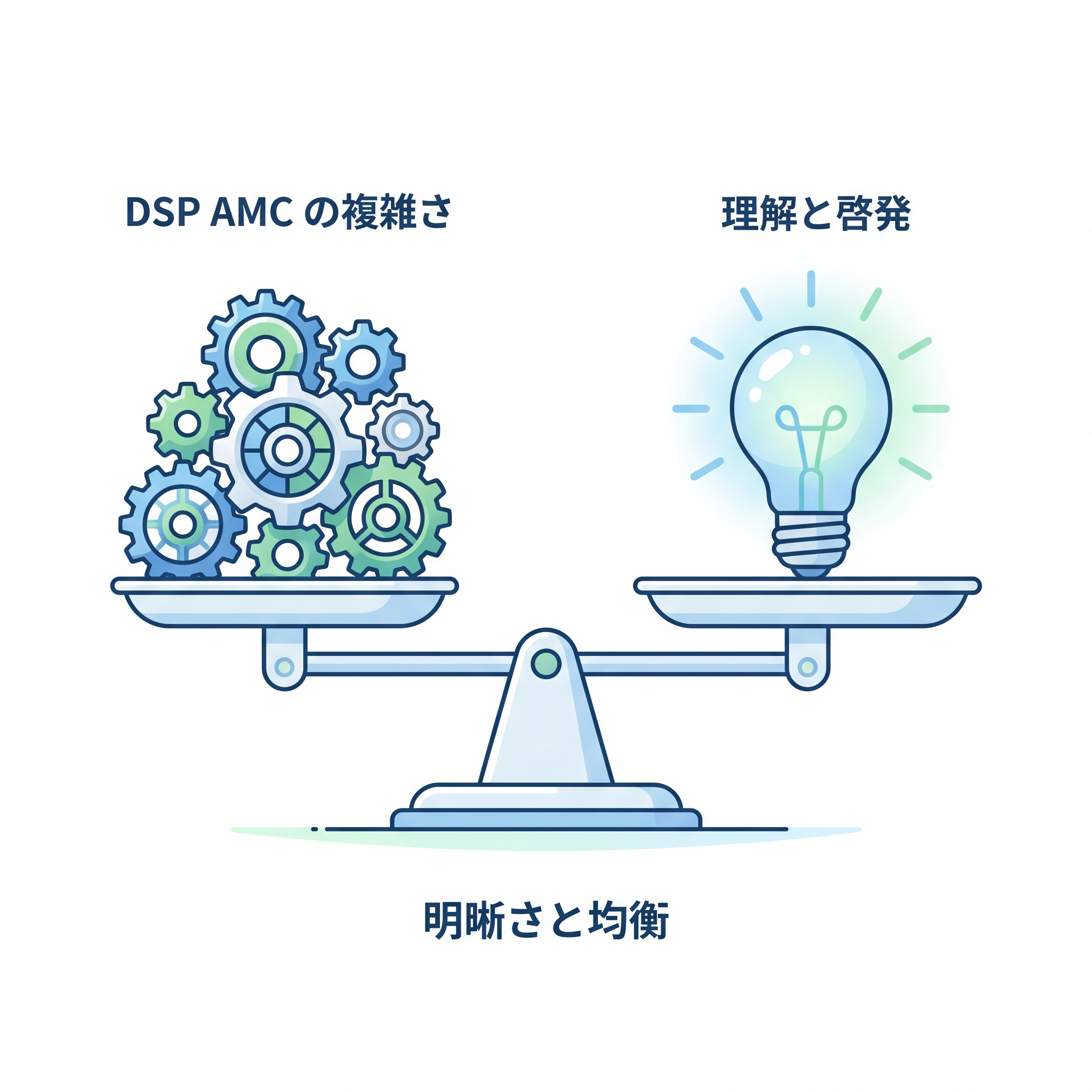 DSP AMCでAmazon広告を次のステージに進化させよう