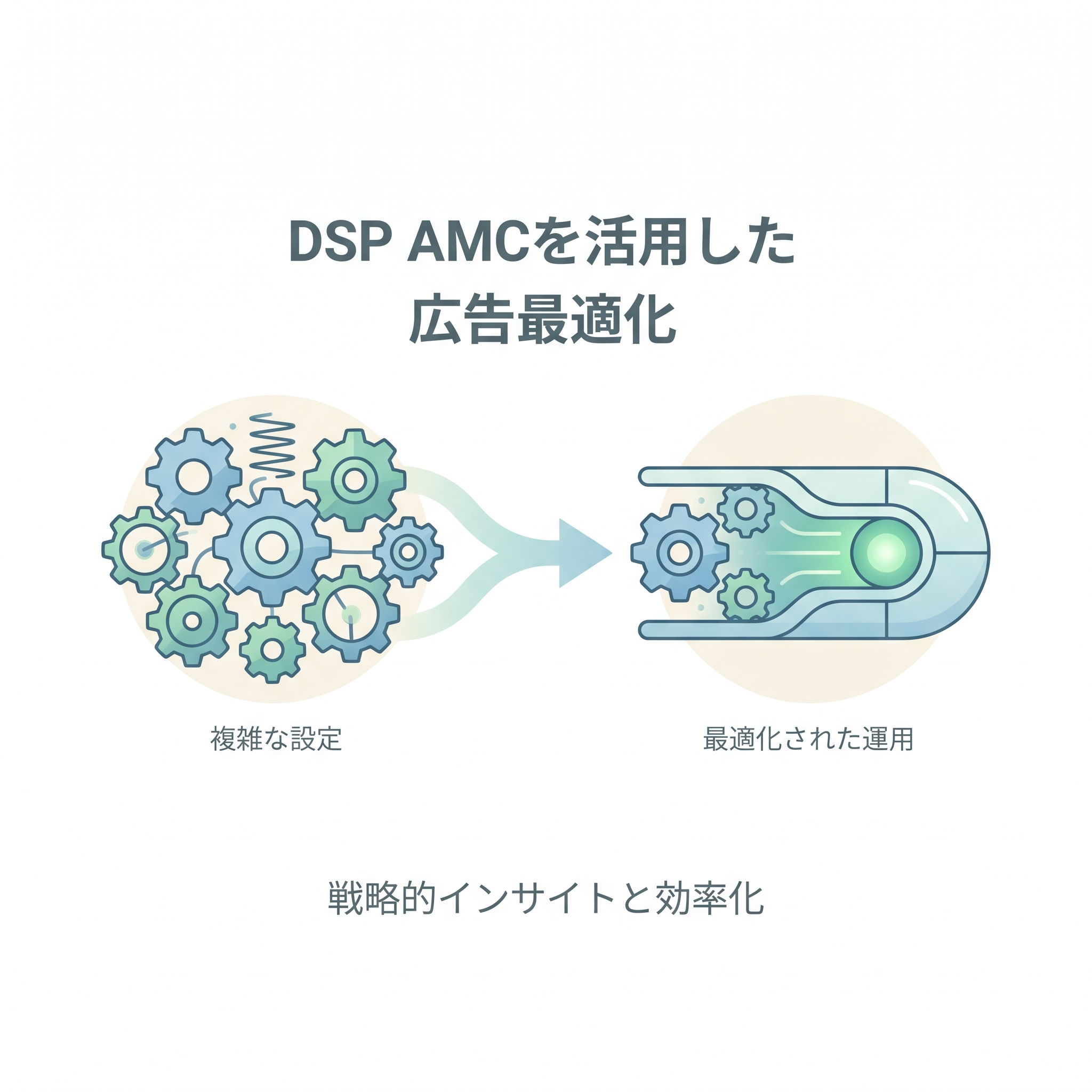 改善の見えないスポンサー広告運用の悩み