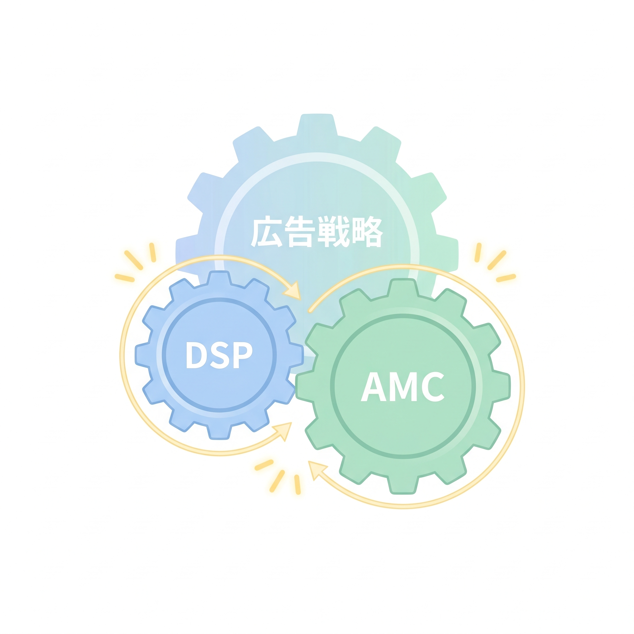 広告の効果が上がらない理由とその痛み