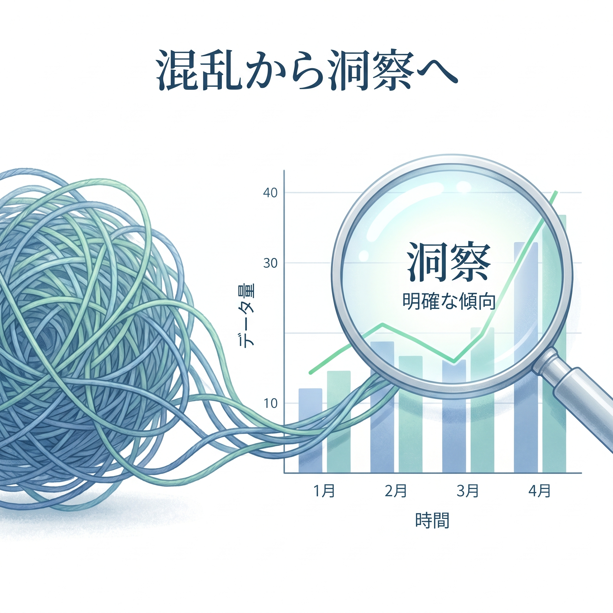 DSP AMCによる効率的なデータ蓄積方法とは