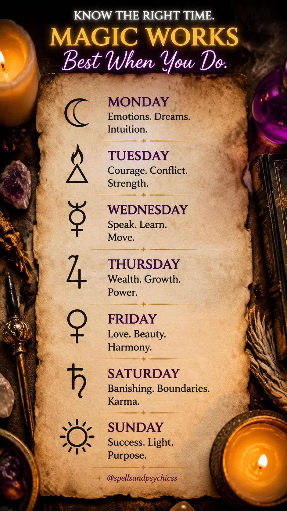 Spiritual tools and candles for choosing the best time to cast a spell
