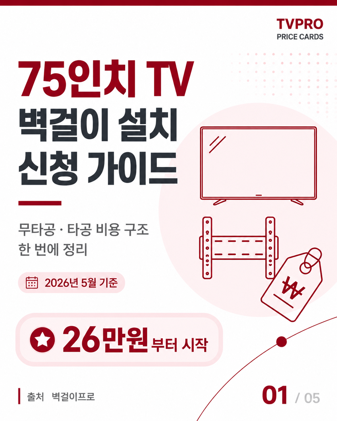 75인치 TV 벽걸이 설치 신청 가이드 표지 카드