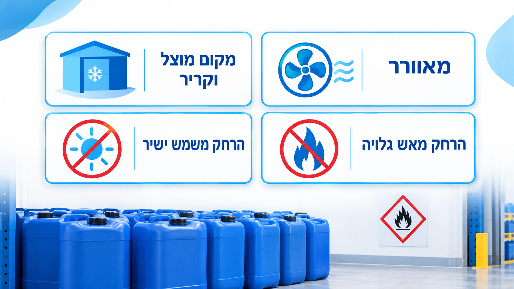 חישוב צריכה חודשית של ג'ל חיטוי בארגון