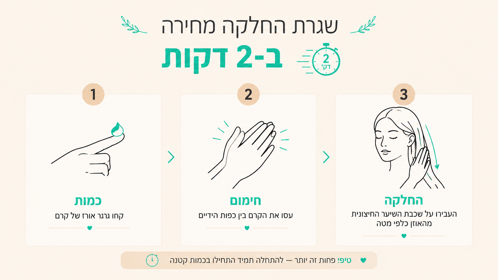 ערכת בוקר לעיצוב שיער מהיר עם מסרק, גומיות וסיכות