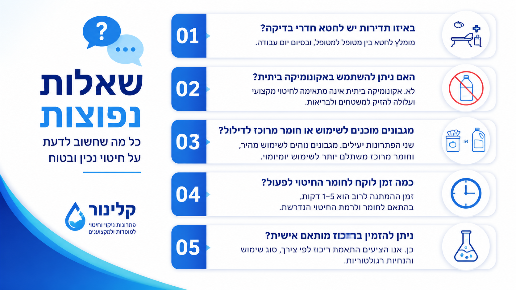 קוד צבעים למטליות ניקוי במרפאה