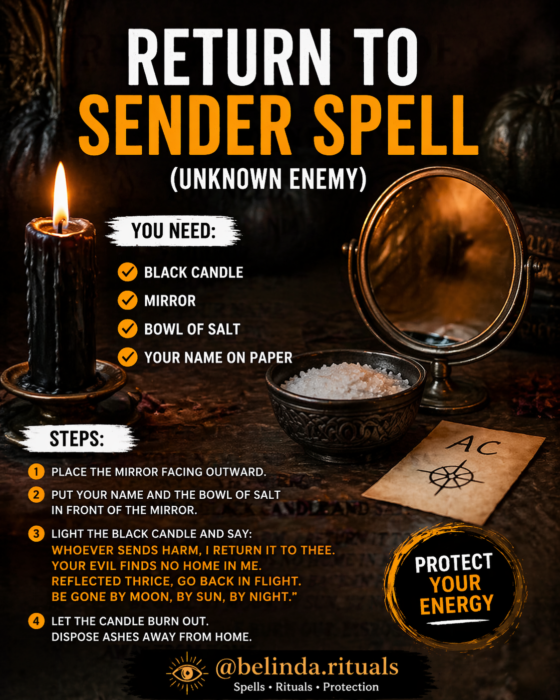 Return to sender spell ritual for spiritual protection and reversing negative energy