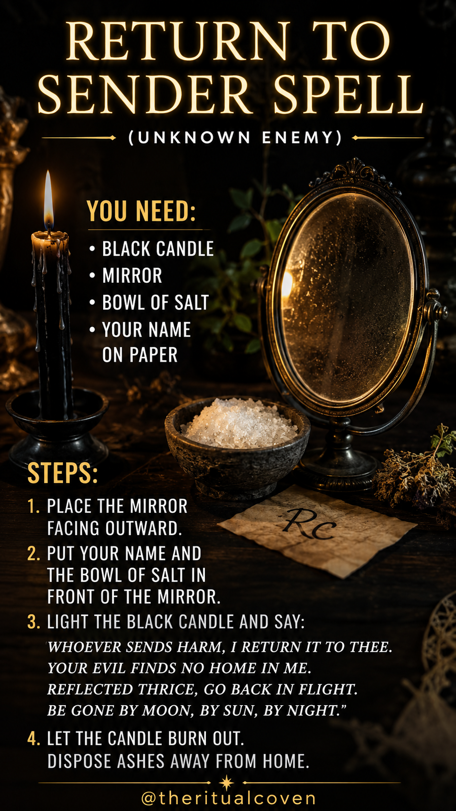 Protective candle ritual for returning unwanted energy and restoring spiritual boundaries