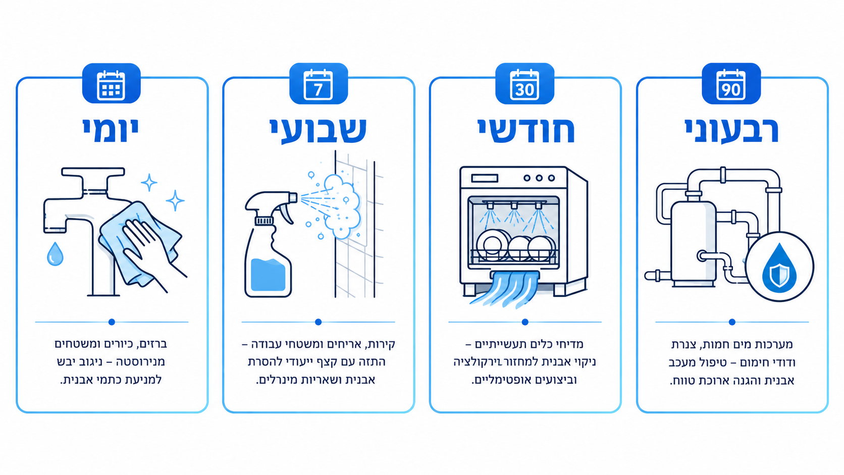 עובד עם ציוד מגן אישי מיישם מסיר אבנית תעשייתי
