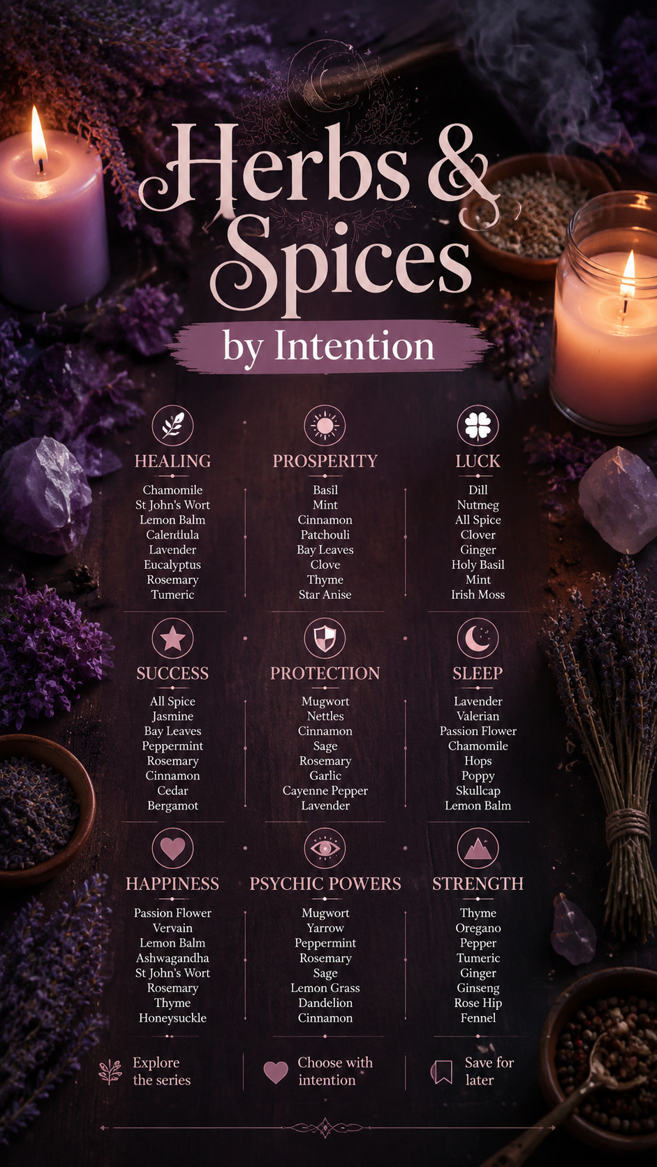 Magick herbs and spices for love and protection rituals