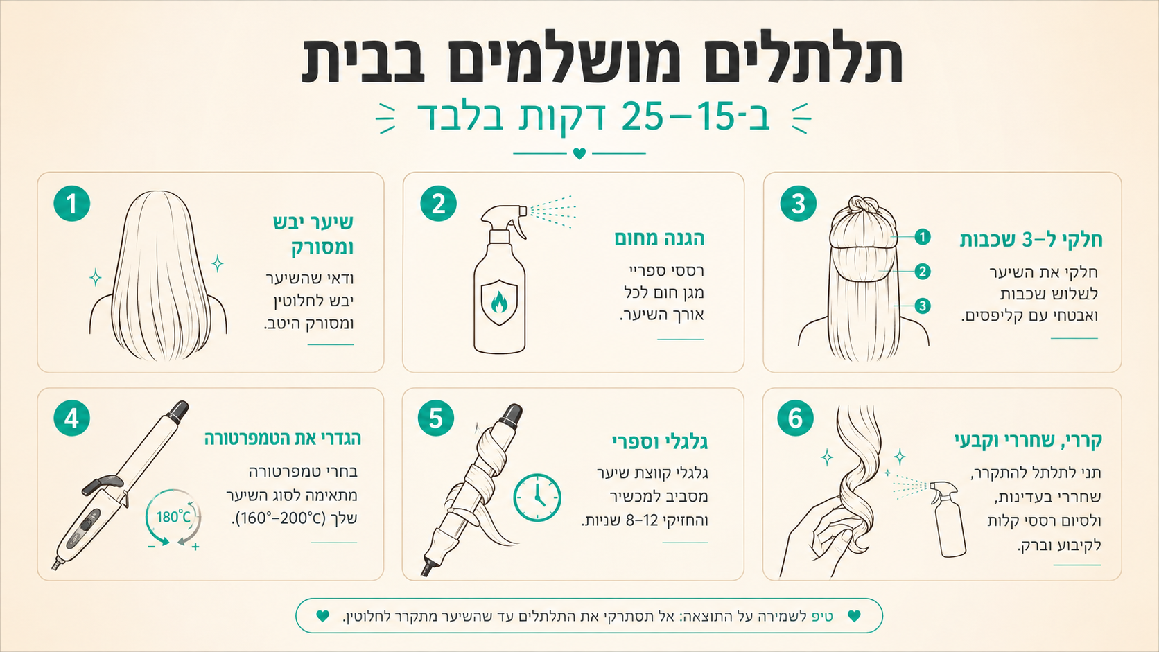 פתיחת תלתלים באצבעות לגימור סופי