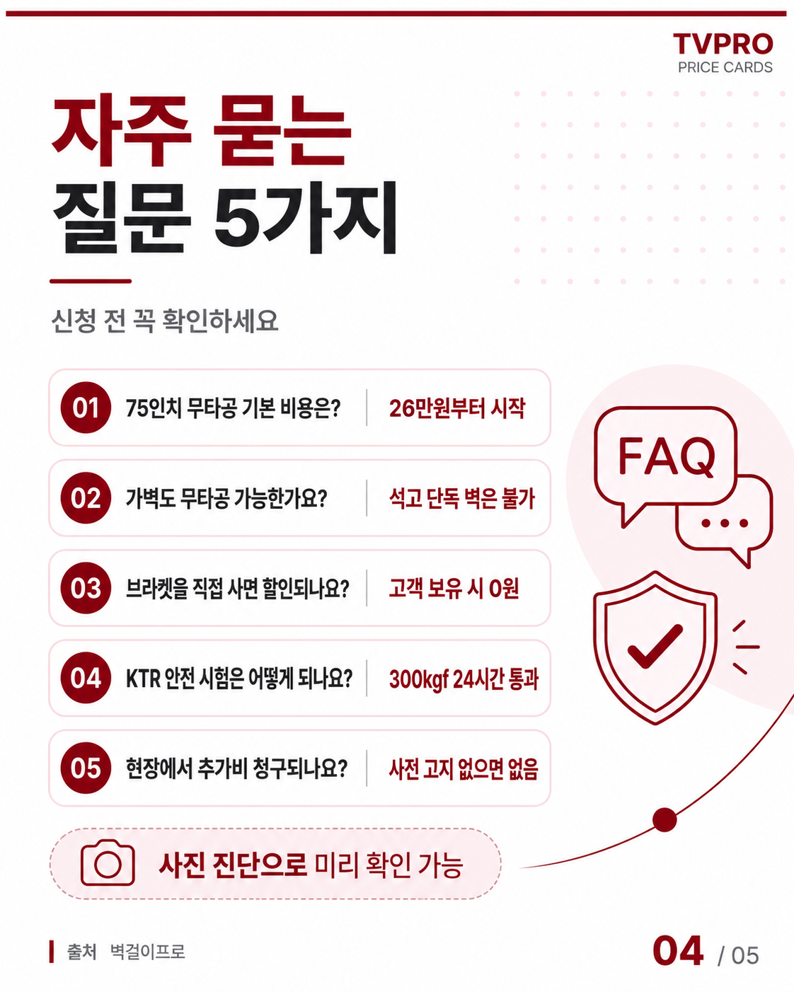 75인치 TV 벽걸이 설치 자주 묻는 질문 FAQ 카드