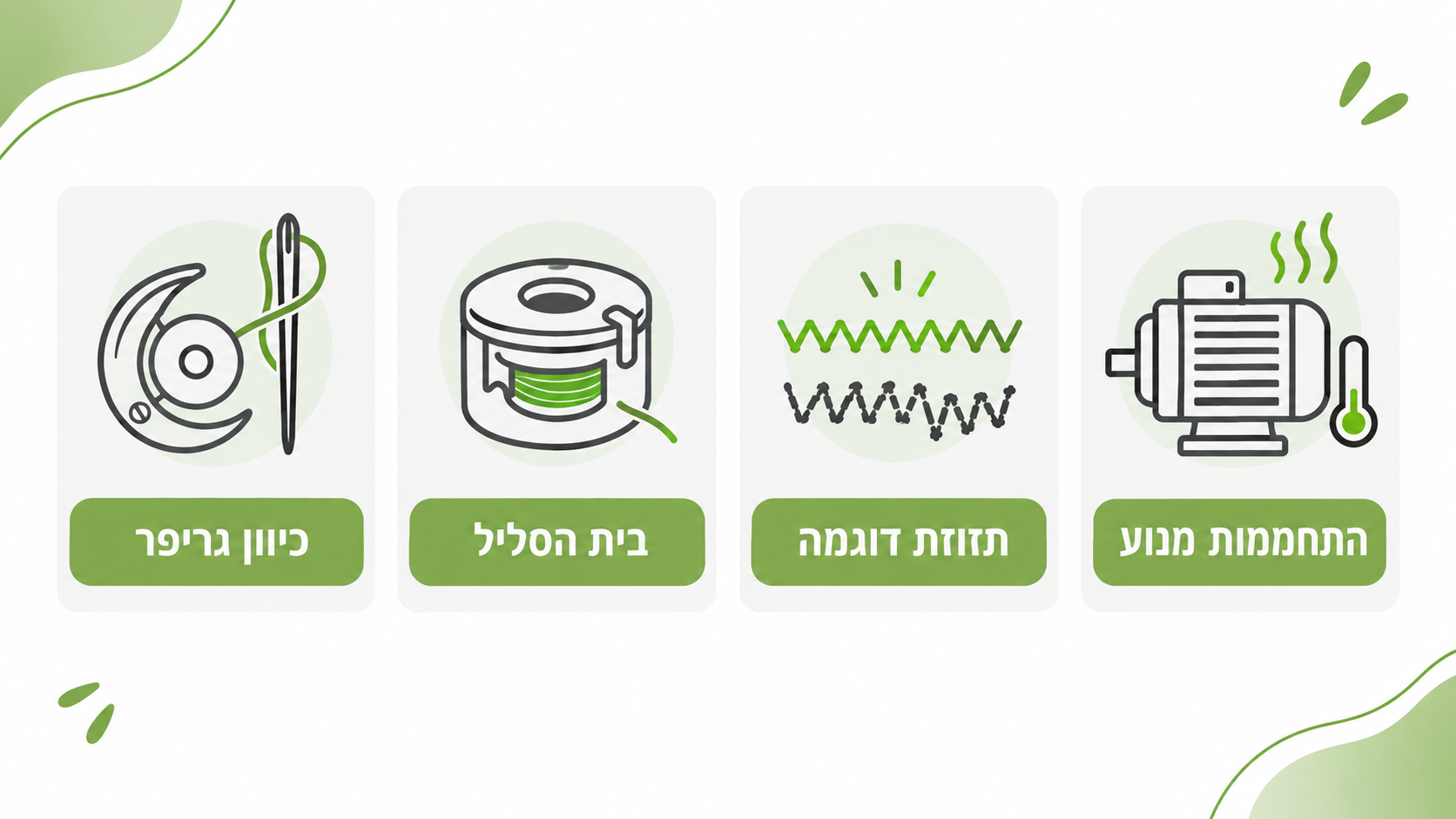 שיחה עם מוכר מכונת רקמה לפני רכישה