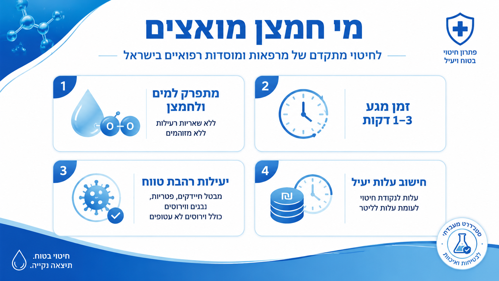 רצף חיטוי משטחים בחדר בדיקה מהנקי למזוהם