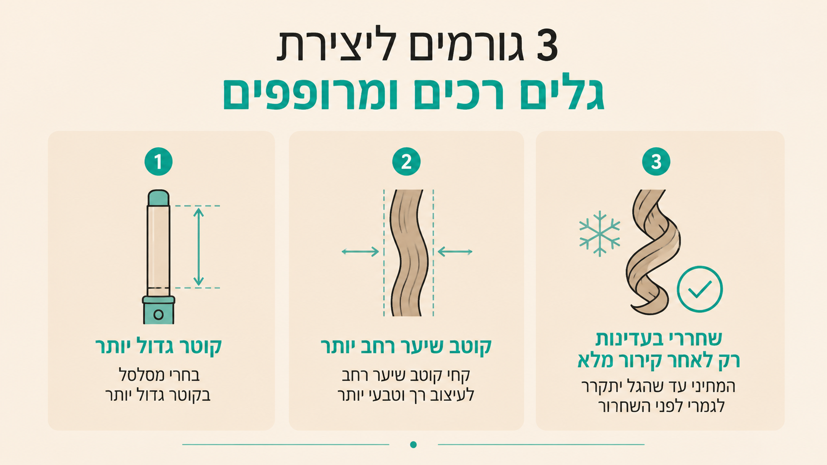 חלוקת שיער לשכבות לפני סלסול תלתלים