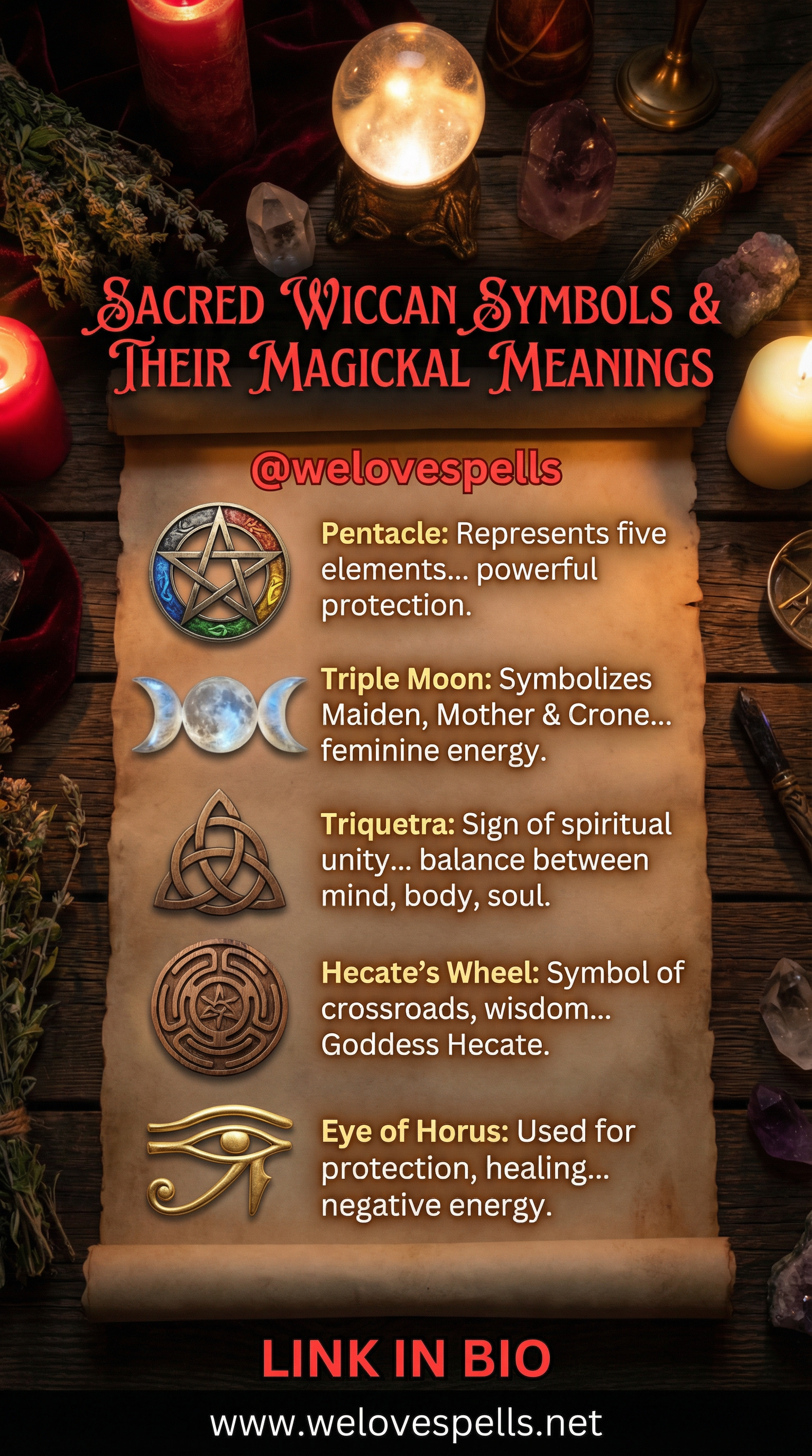 Sacred geometry and spiritual energy symbols