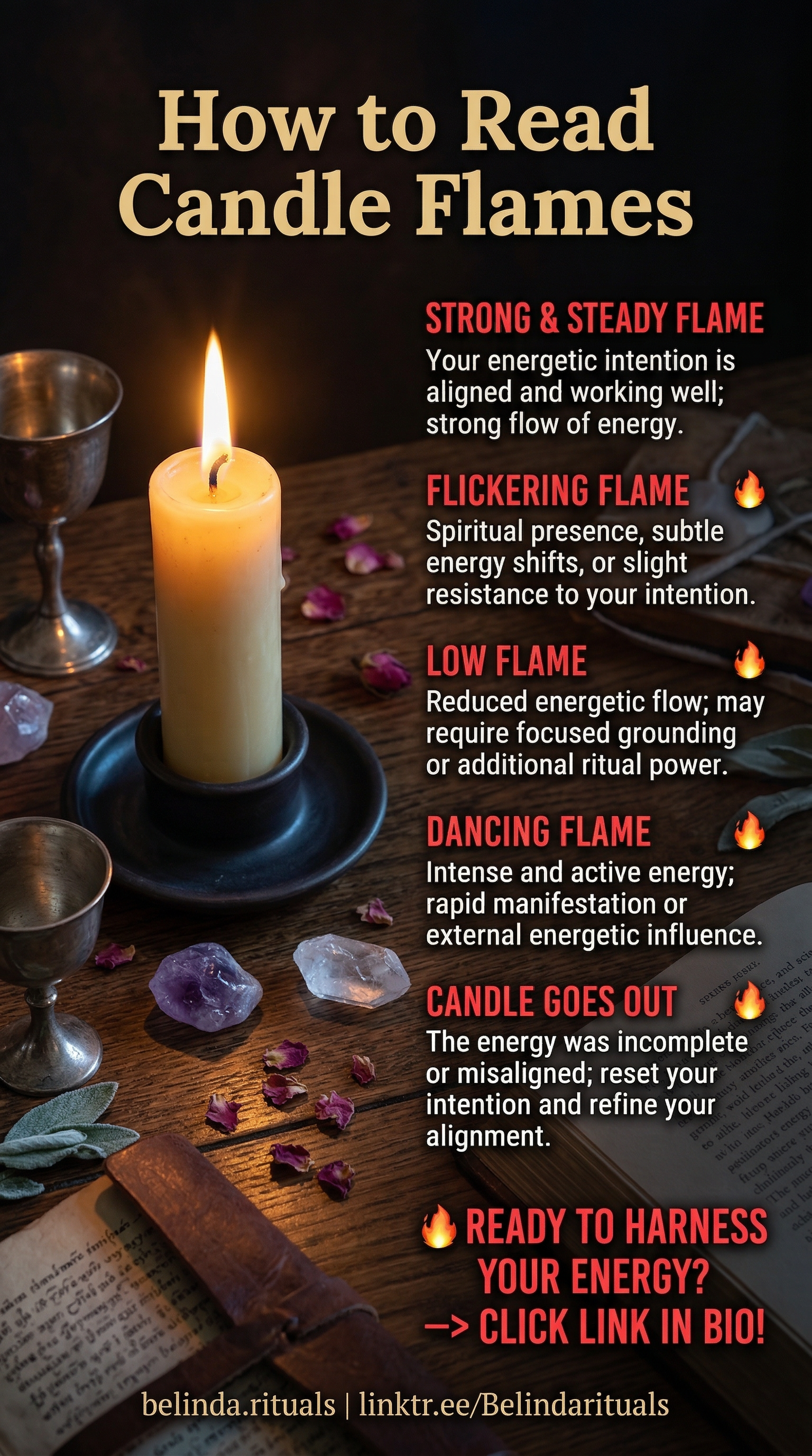 Candle flame colors and meanings