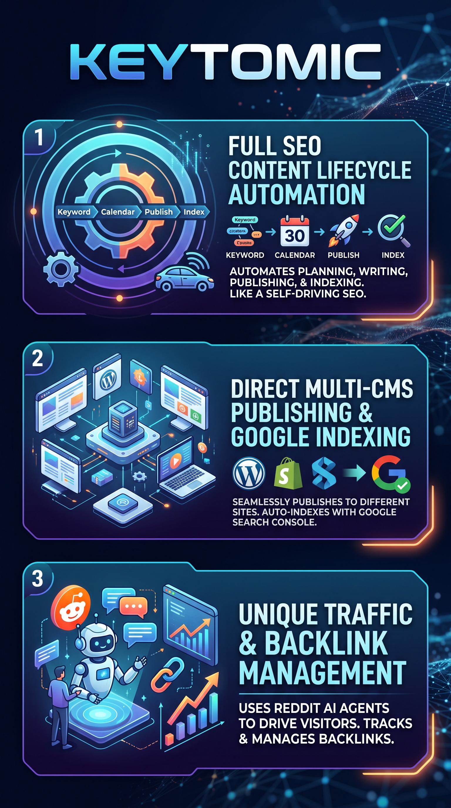 Keytomic - Infographic