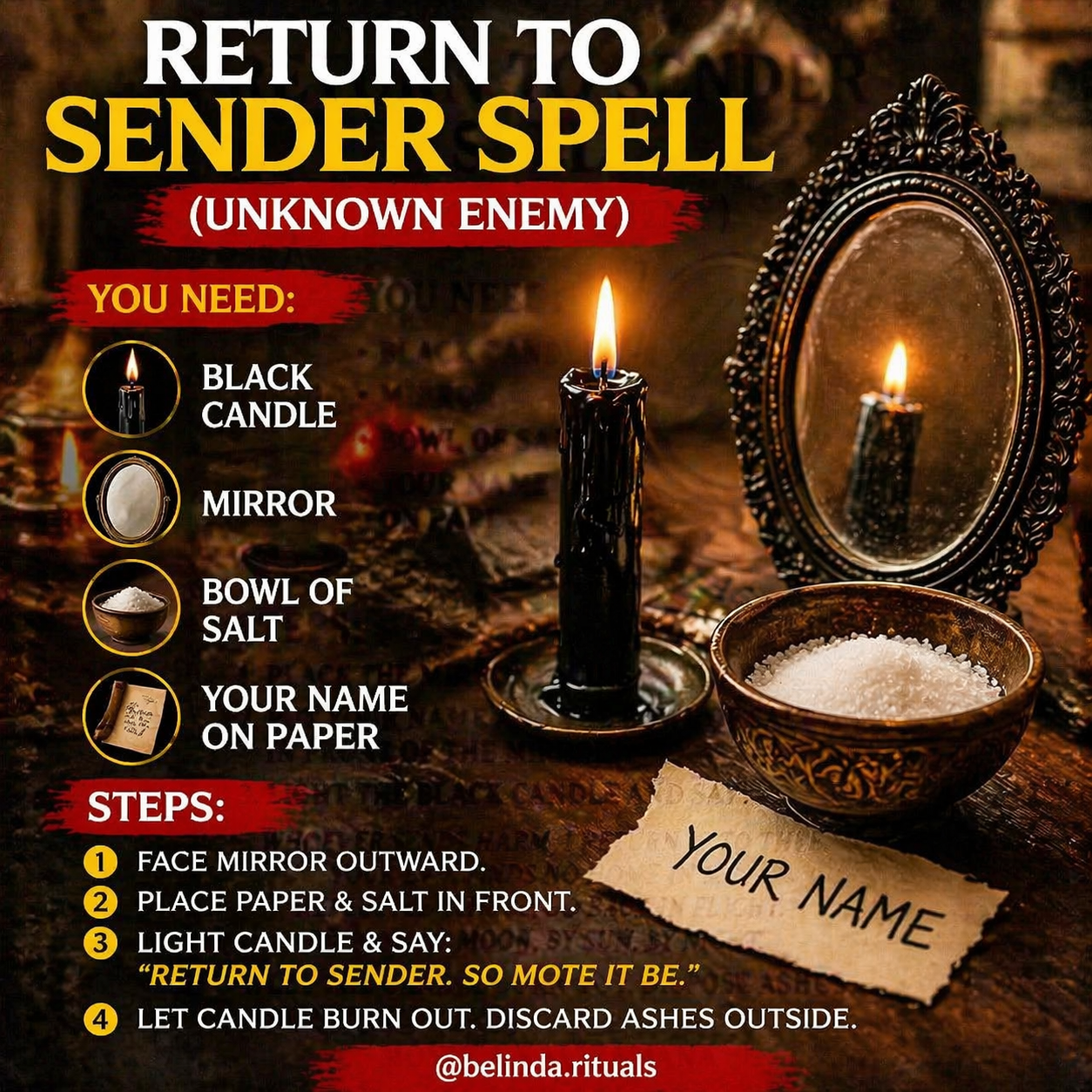 Spiritual protection setup for safe return to sender spell practice