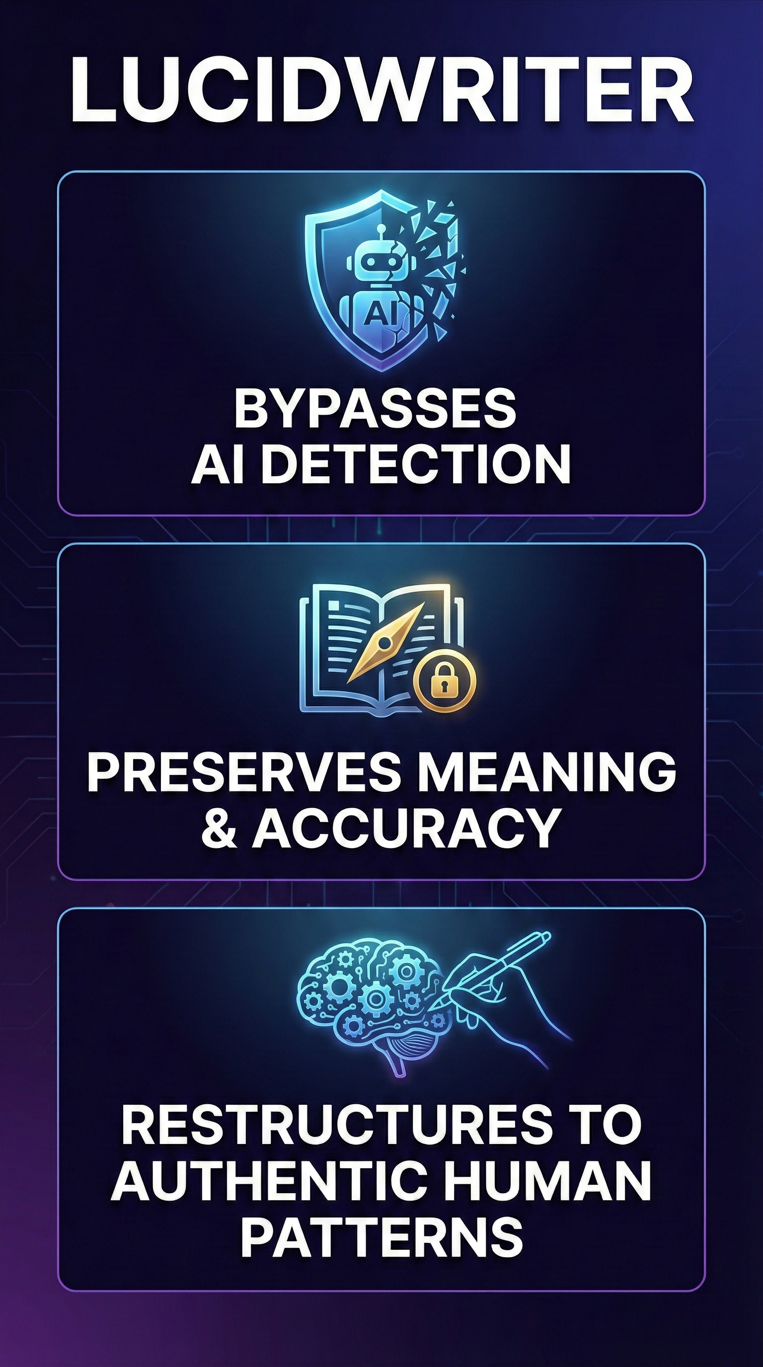 LucidWriter - Infographic