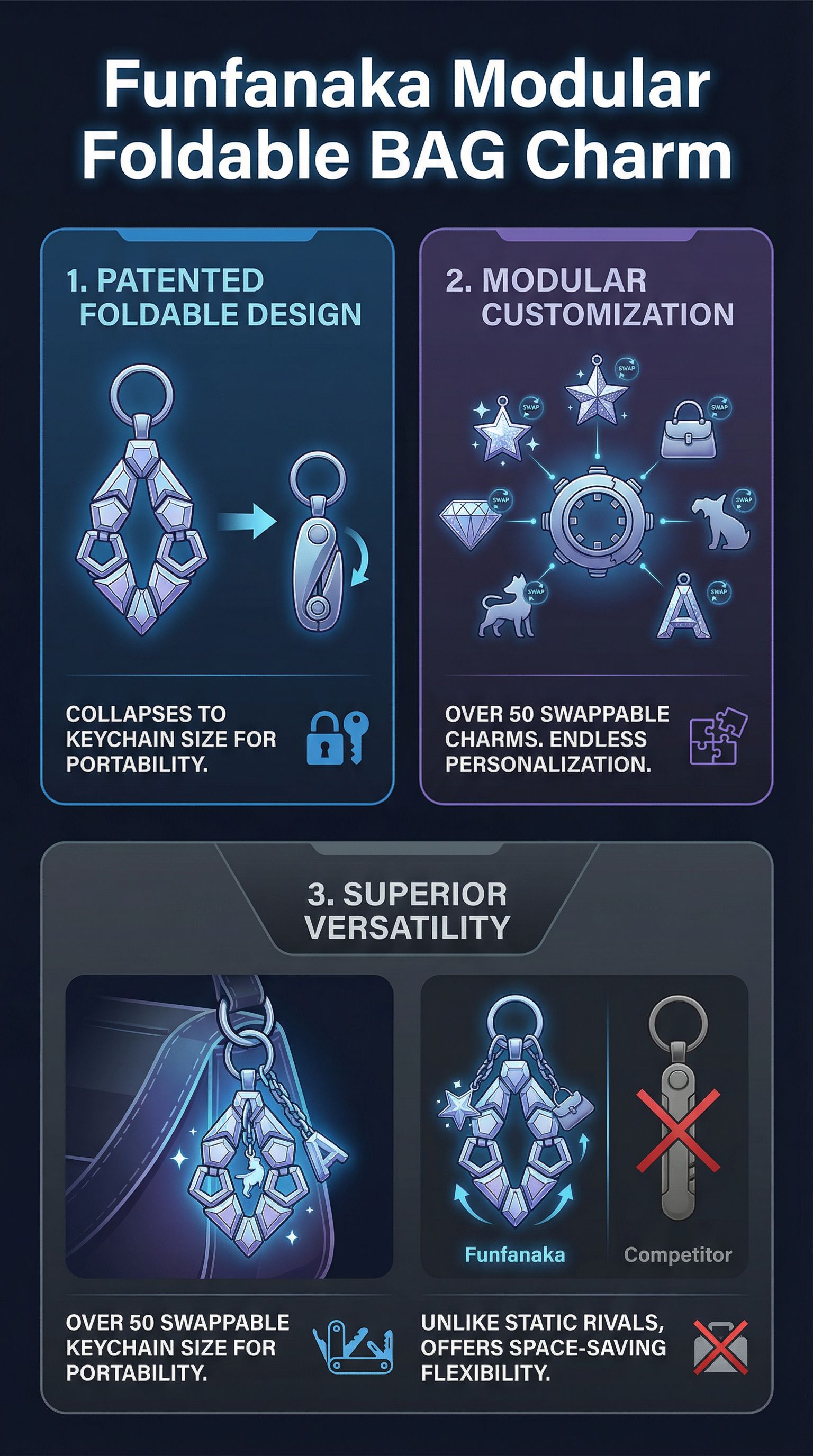 Funfanaka Modular Foldable BAG Charm - Infographic