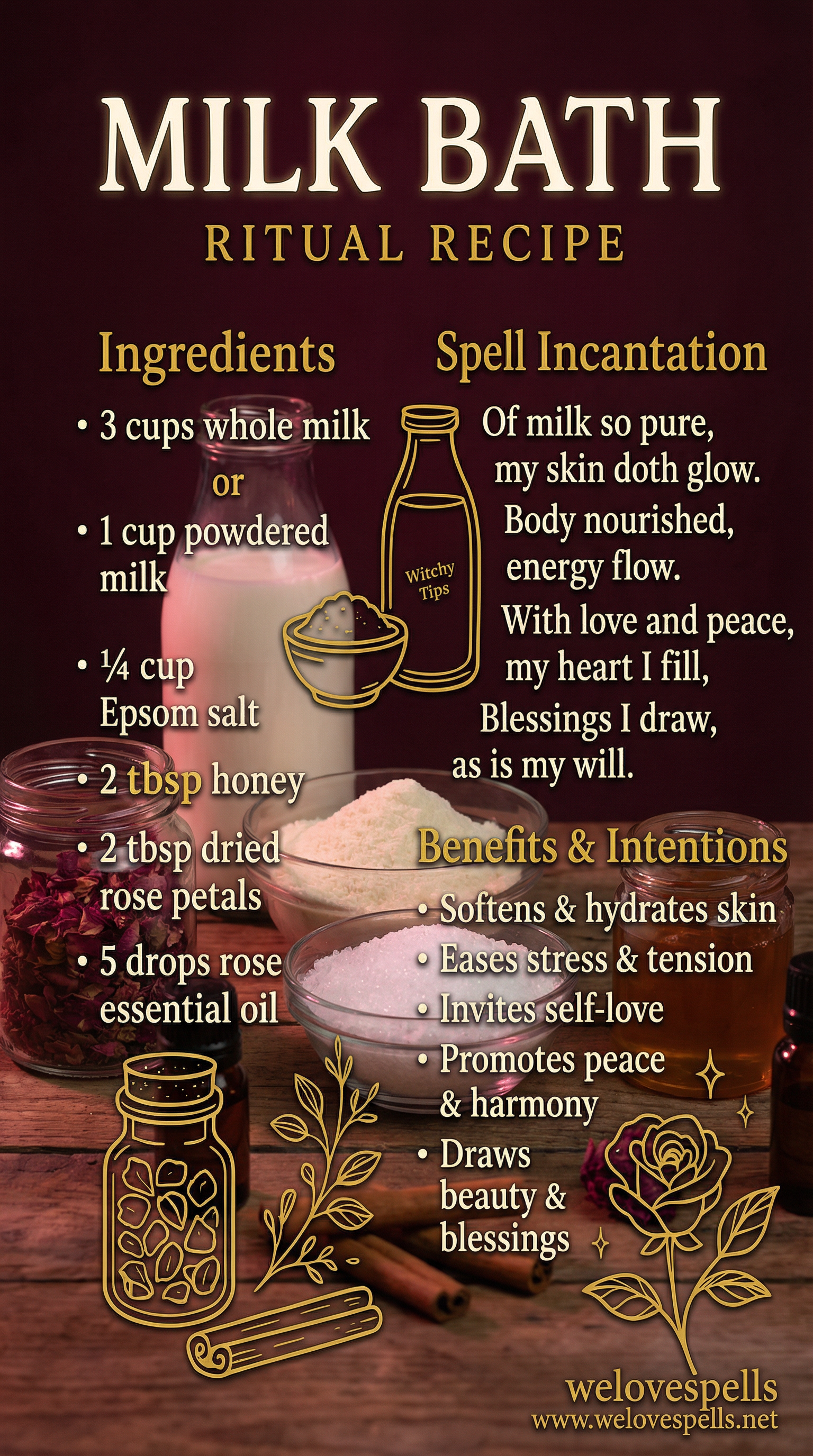 Ingredients for luxurious milk bath recipe – milk, honey, rose petals, and oils