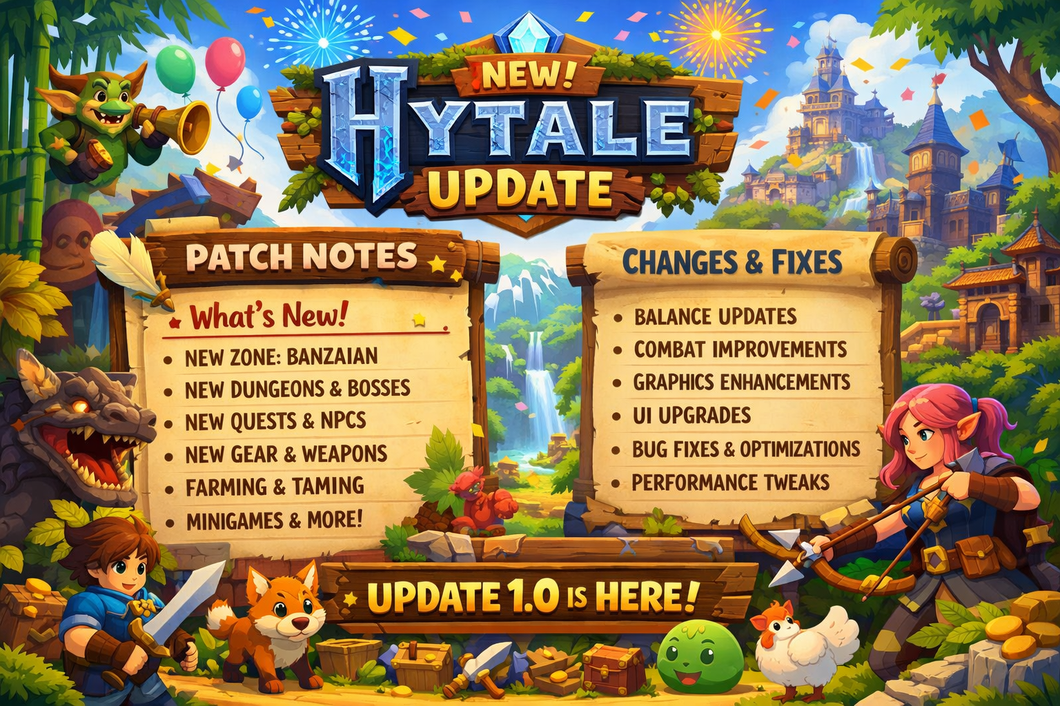 Hytale Update 3 bilan complet patch notes