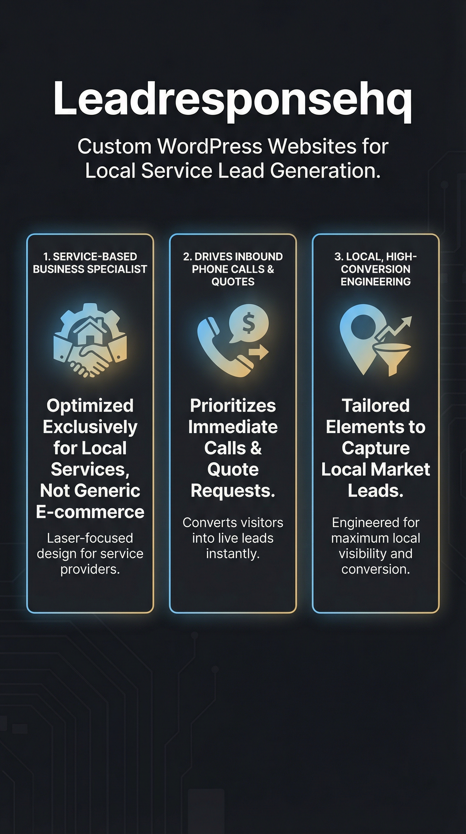 Leadresponsehq Review: Best Lead Generation WordPress Builder 2026 5 Leadresponsehq - Infographic