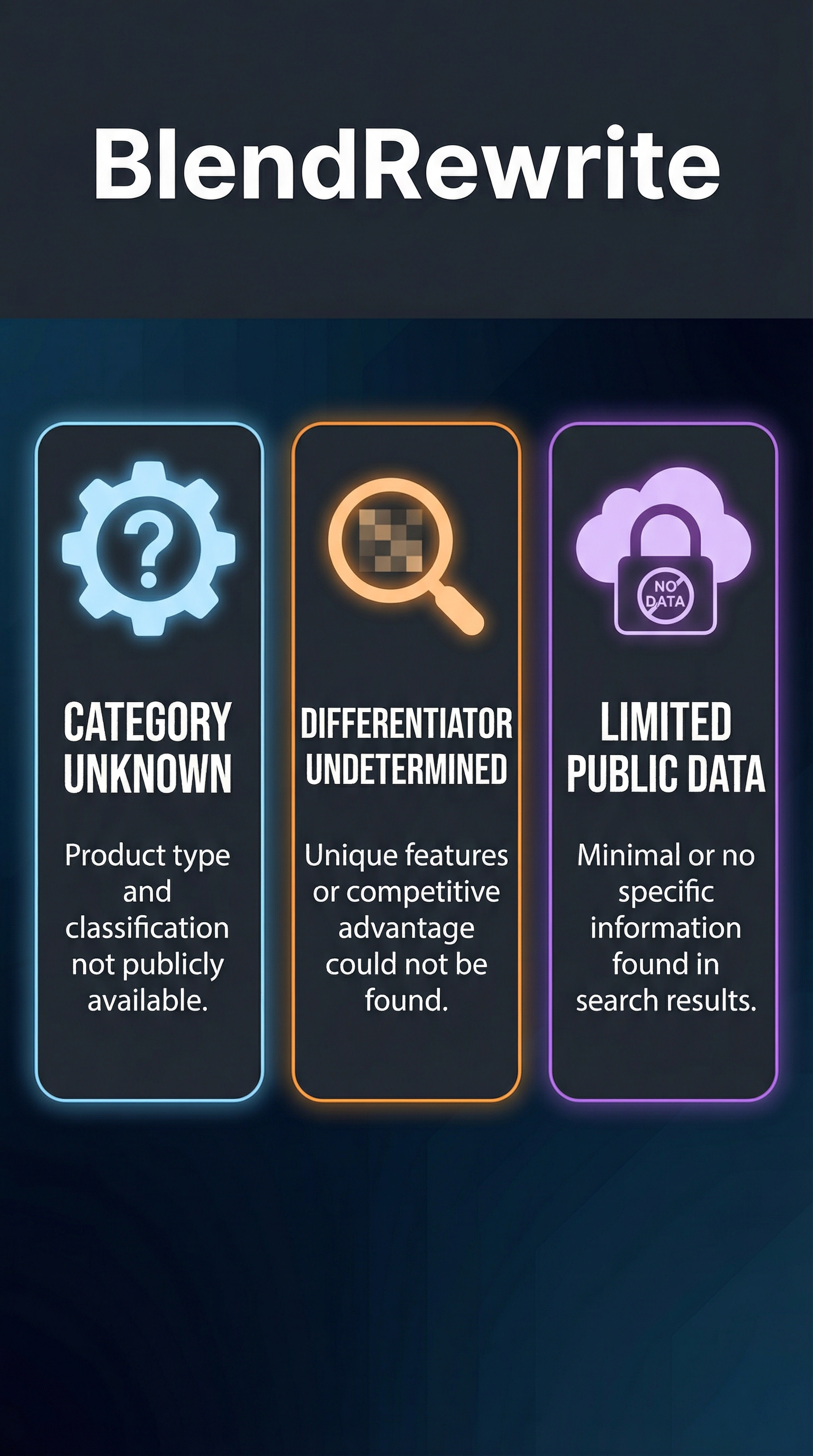 BlendRewrite - Infographic