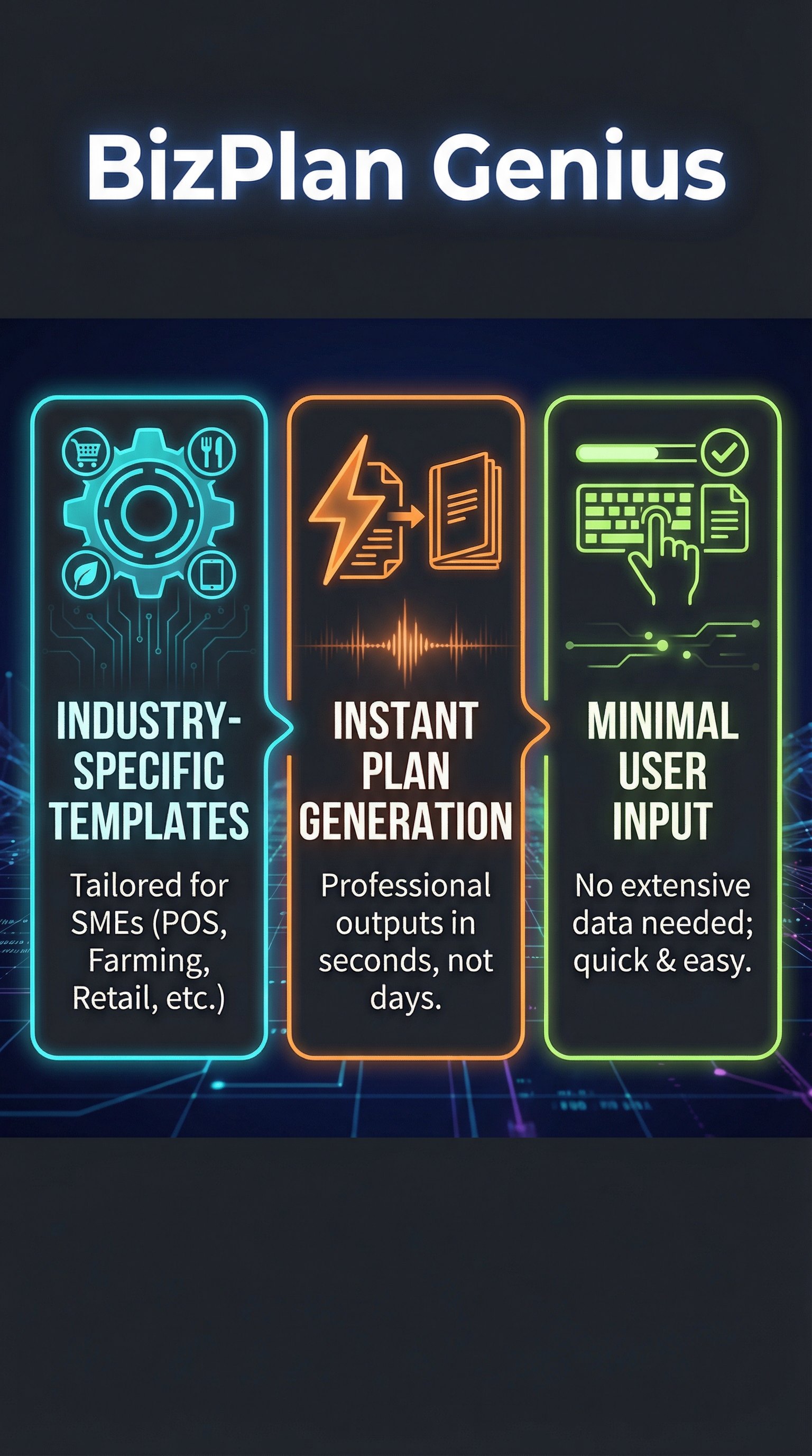 BizPlan Genius - Infographic