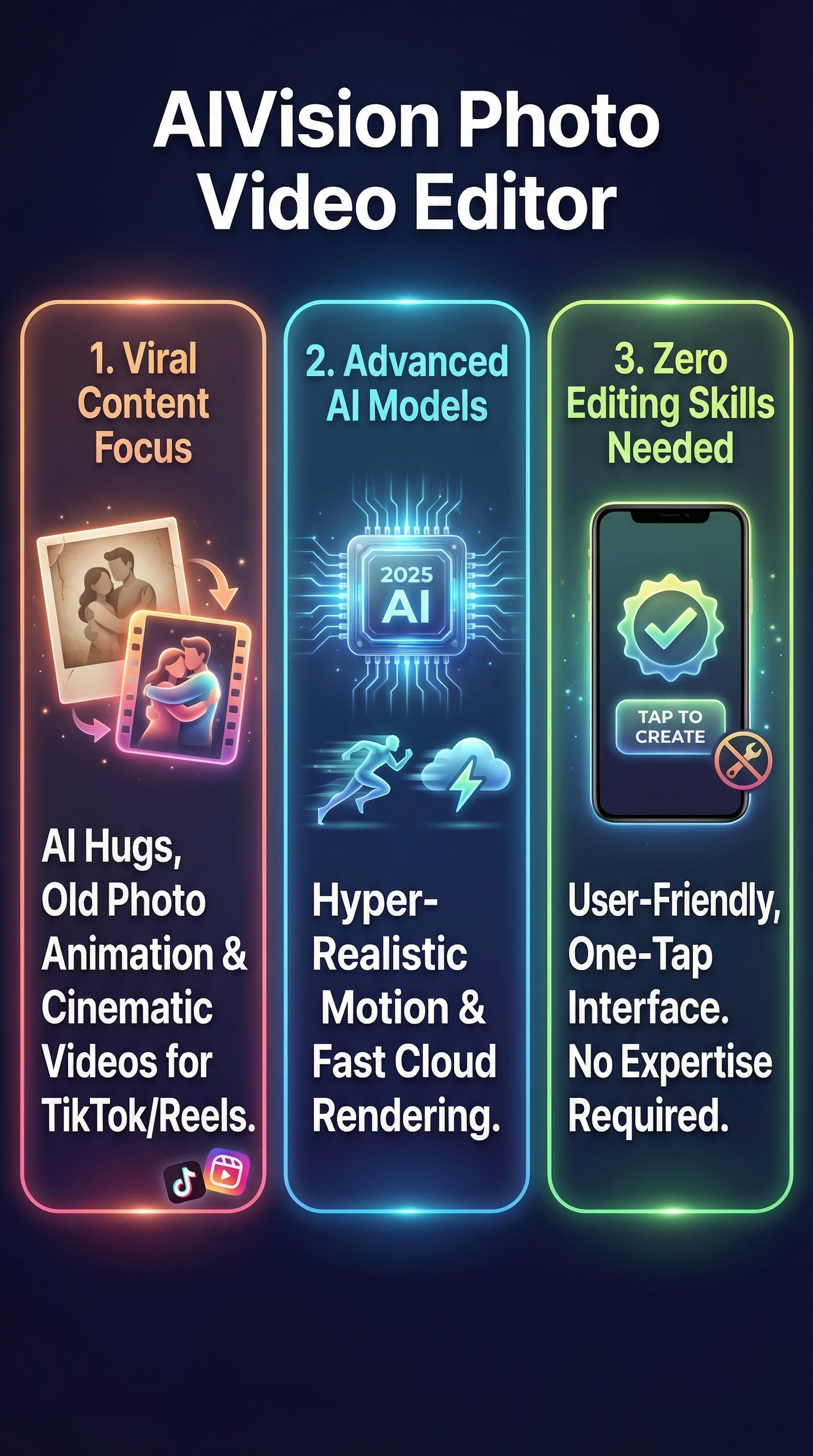 AIVision Photo Video Editor - Infographic