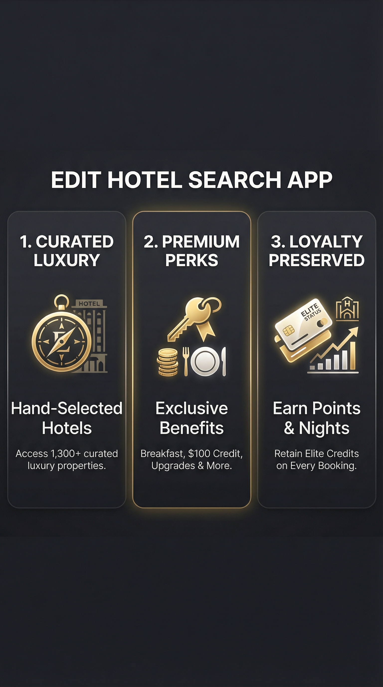 Edit Hotel Search APP - Infographic