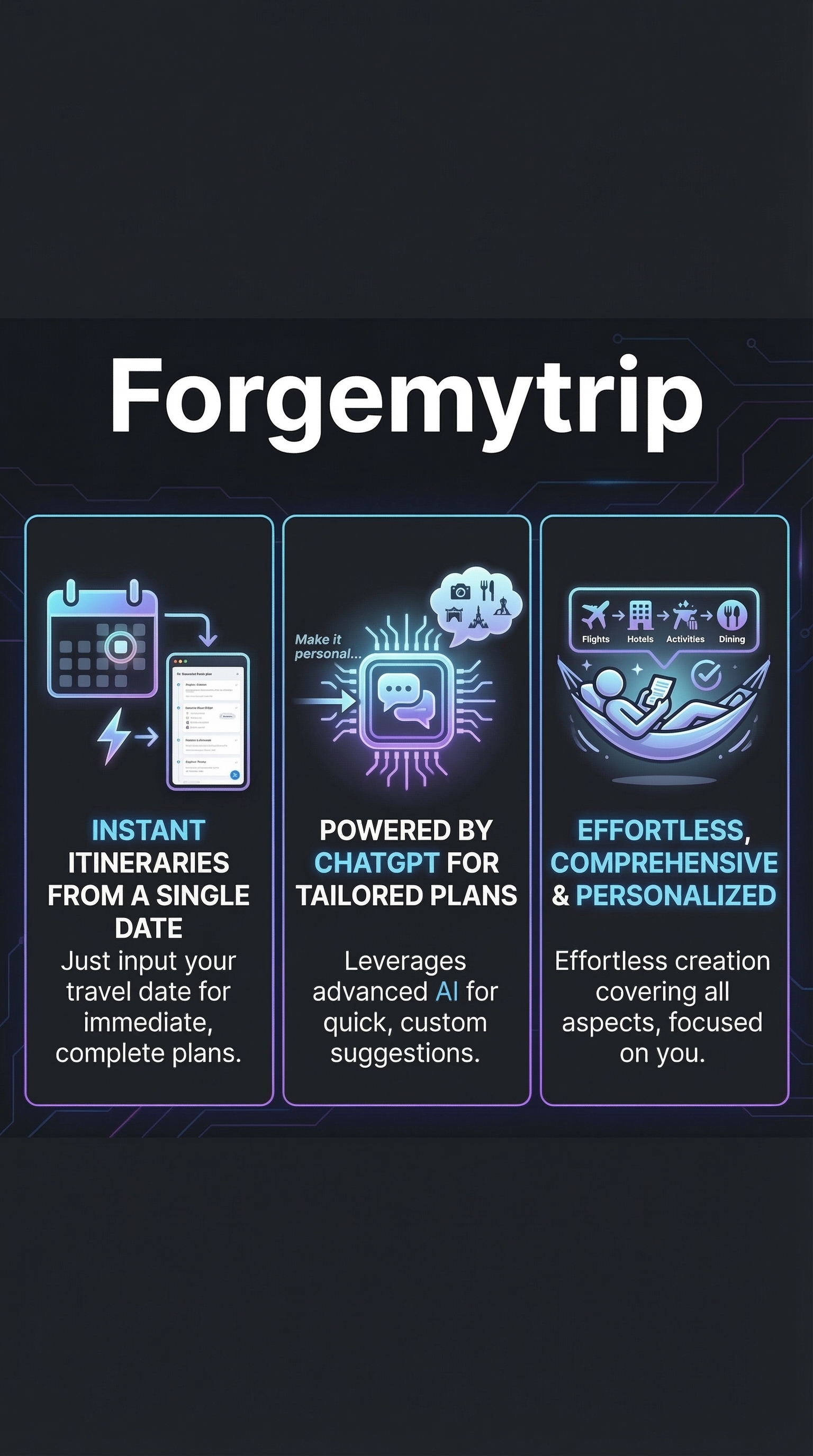 Forgemytrip - Infographic