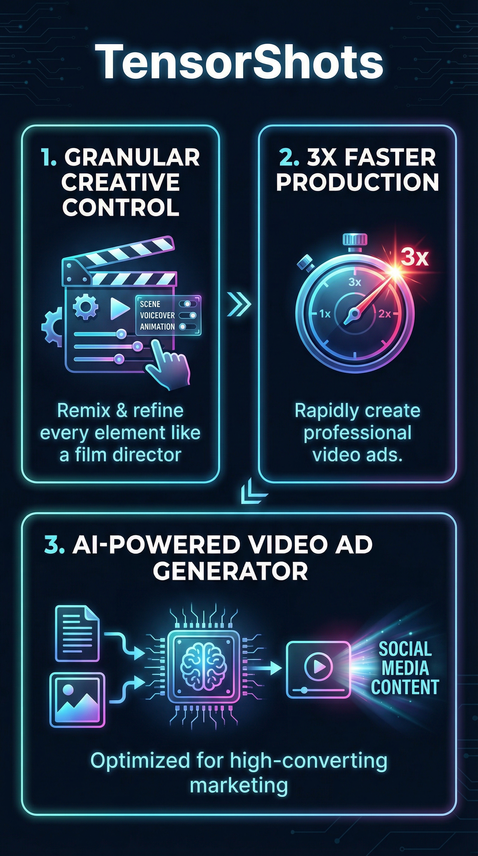 TensorShots - Infographic