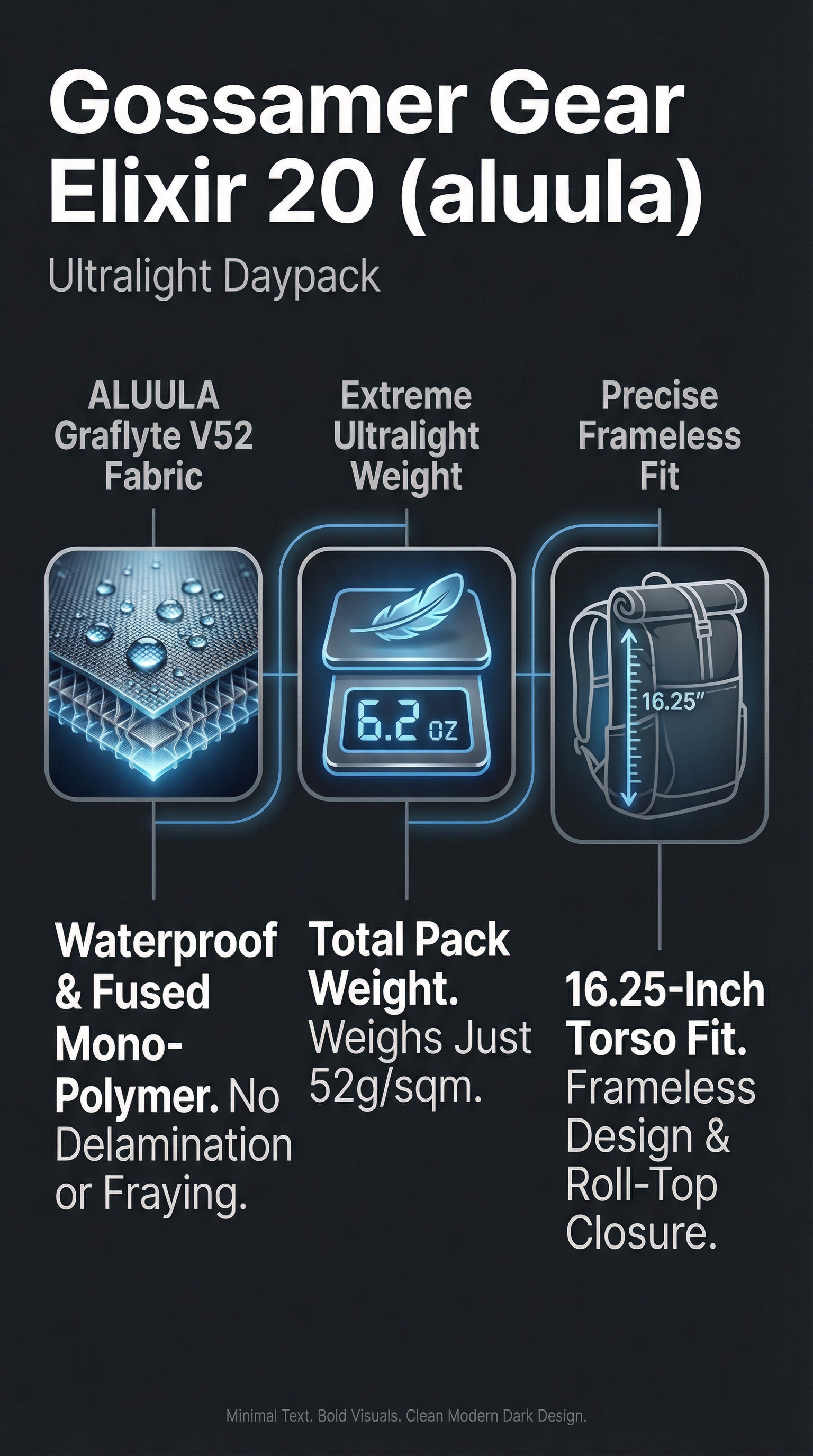 Gossamer Gear Elixir 20 (aluula) - Infographic