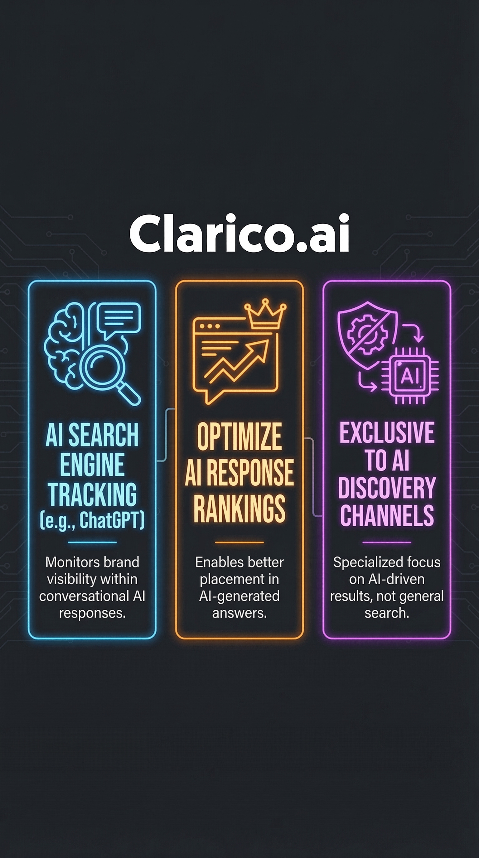Clarico.ai - Infographic