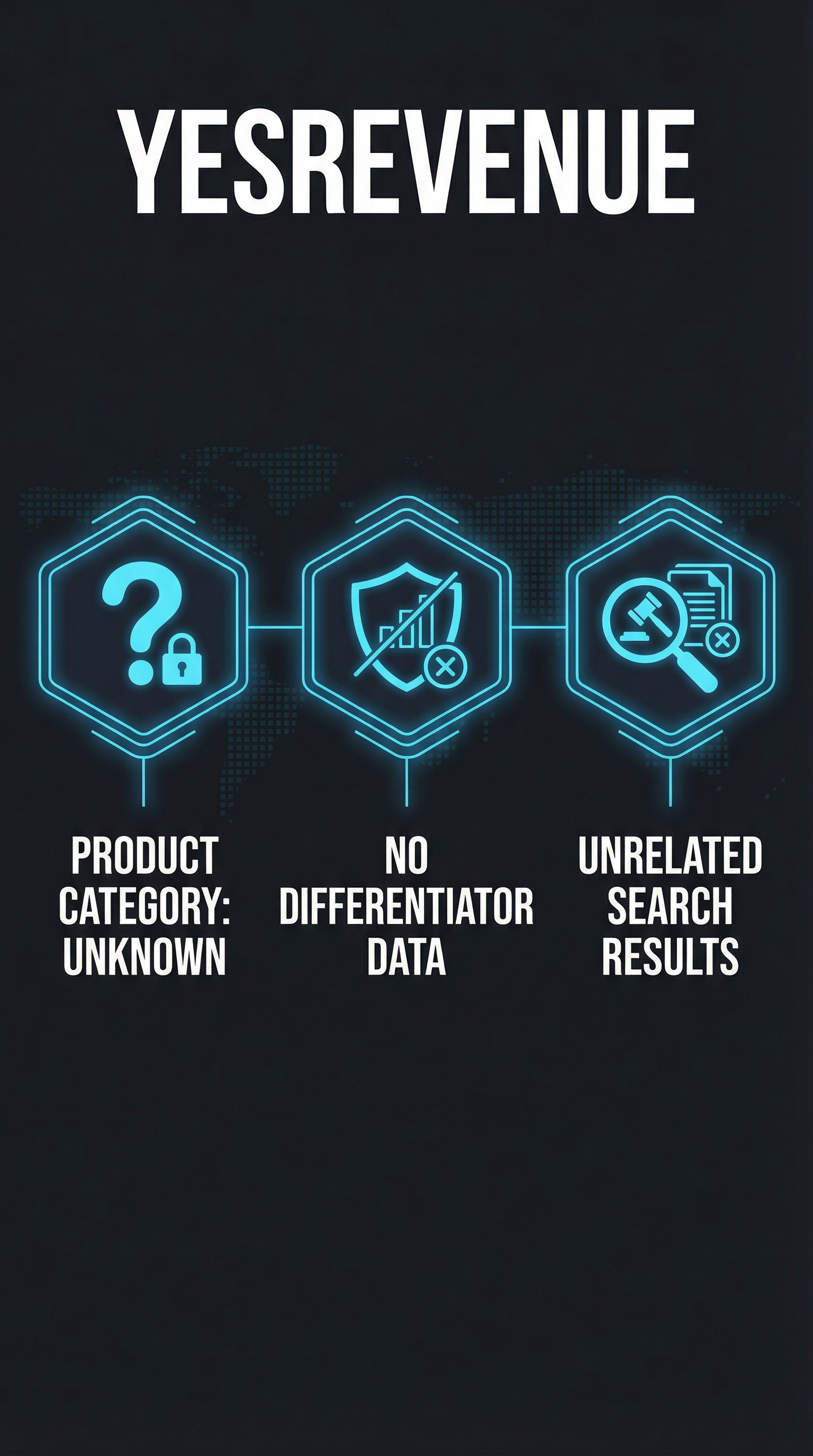 Yesrevenue - Infographic