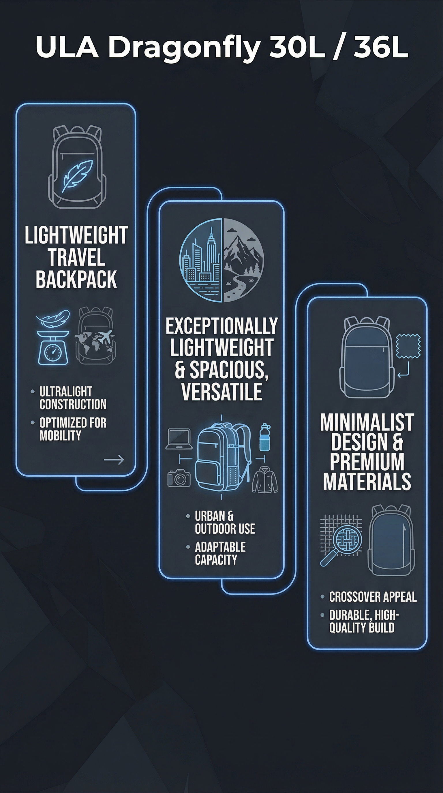 ULA Dragonfly 30L / 36L - Infographic