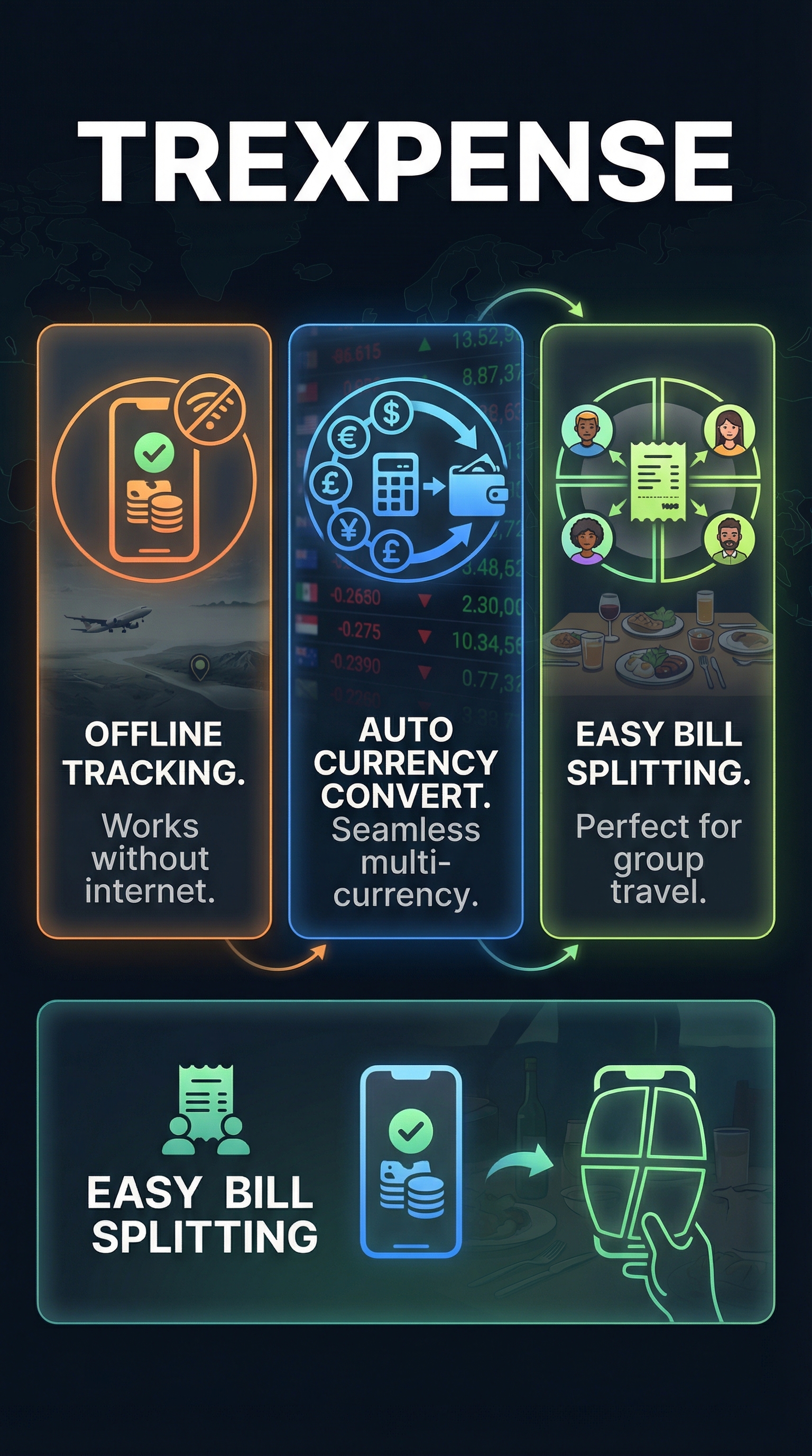 Trexpense - Infographic