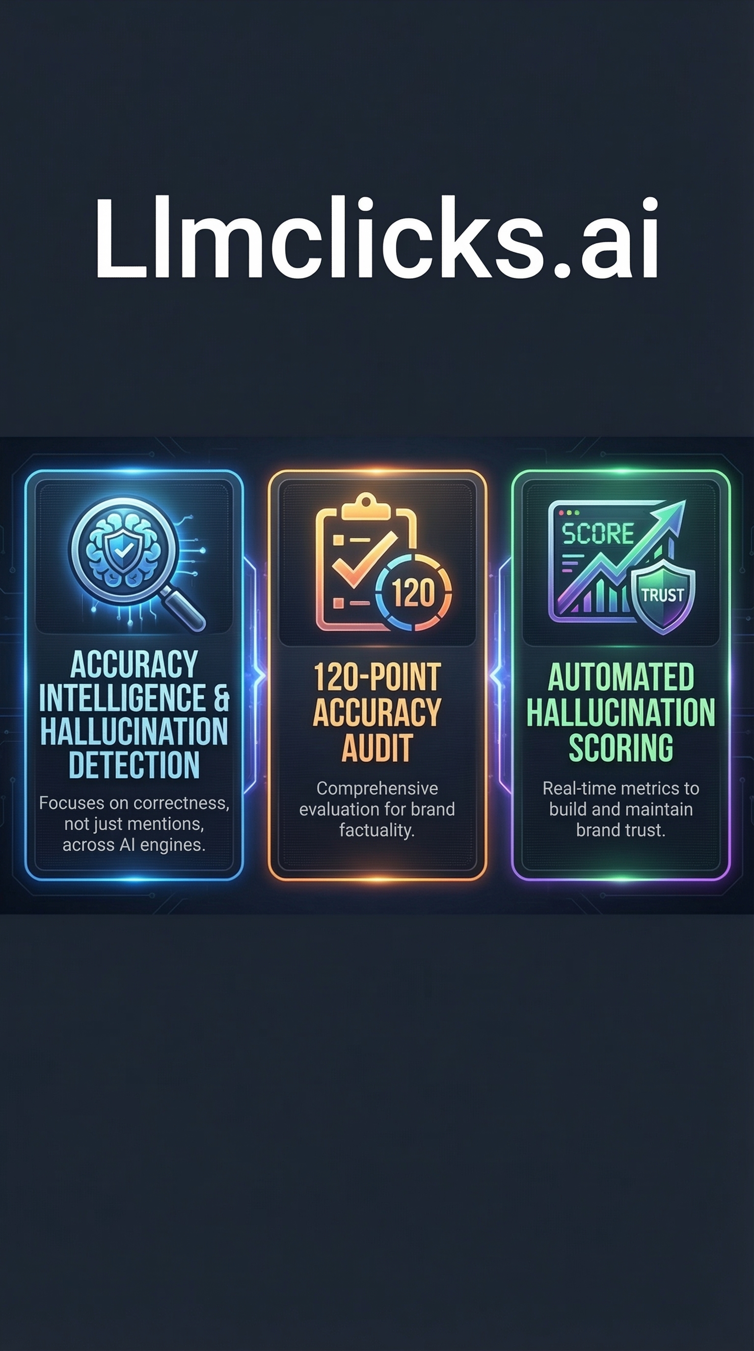 Llmclicks.ai - Infographic